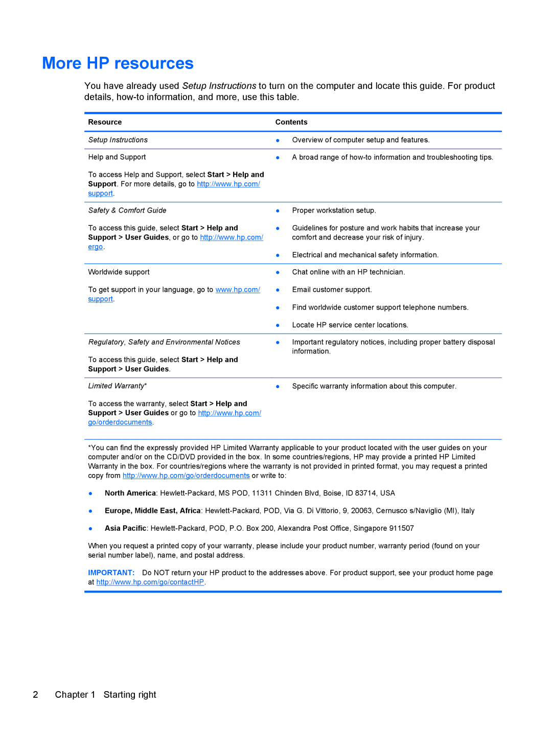 HP Dv6-7020us manual More HP resources, Resource Contents 