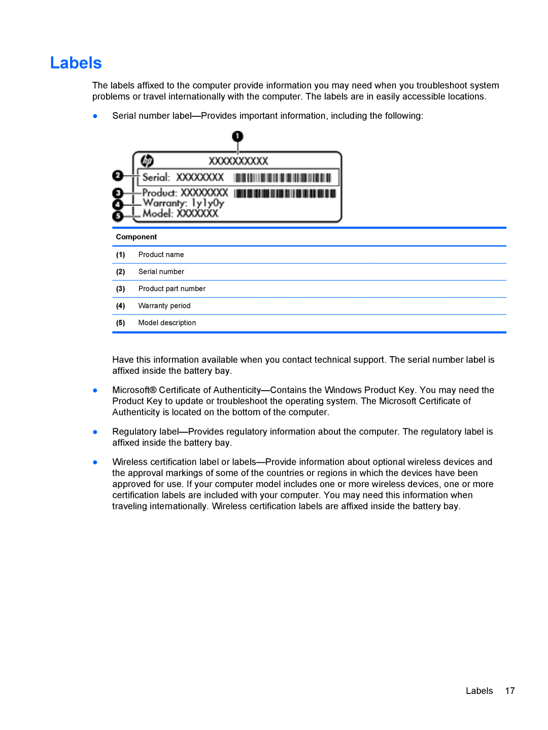 HP Dv6-7020us manual Labels, Component 