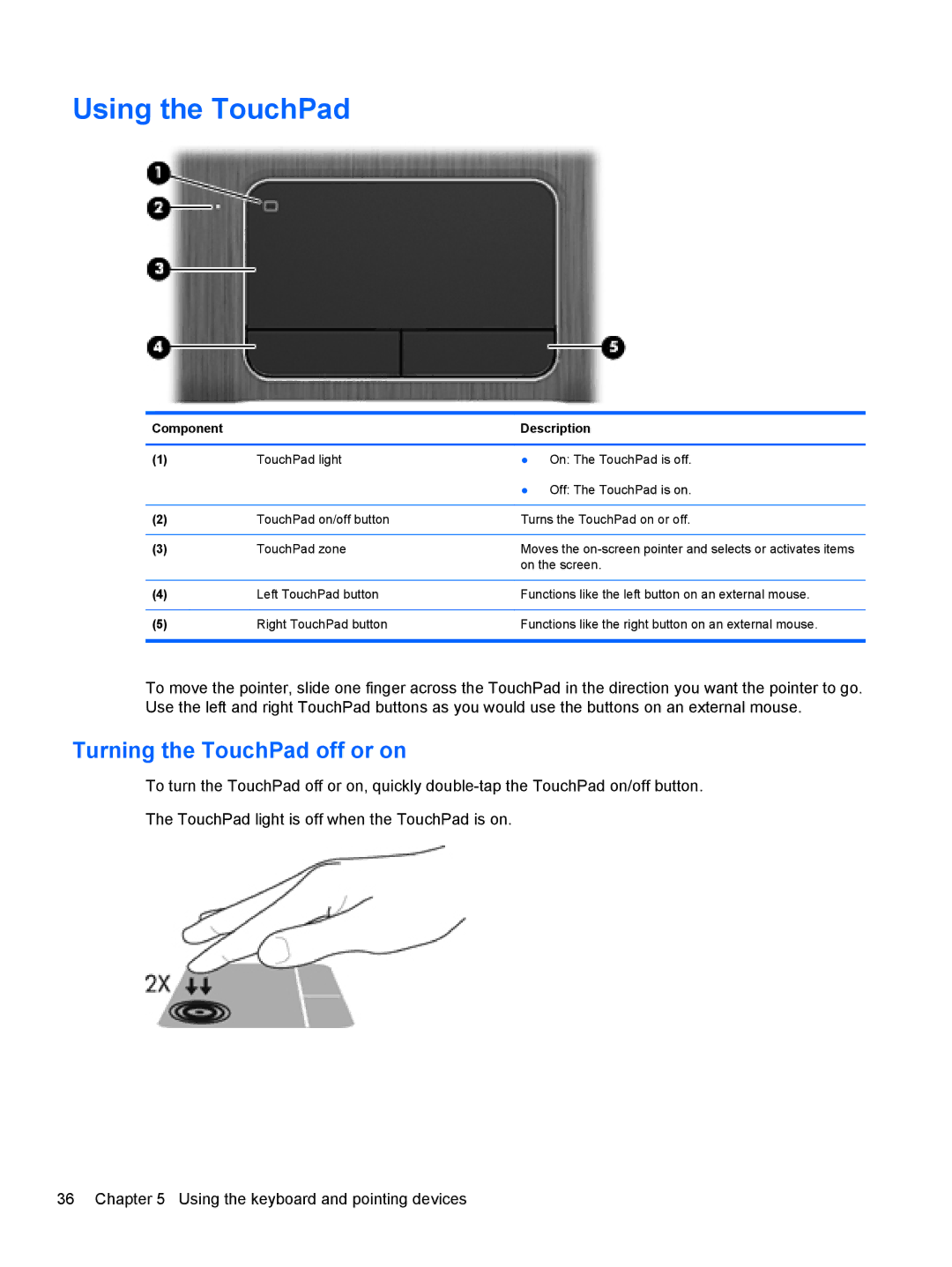 HP Dv6-7020us manual Using the TouchPad, Turning the TouchPad off or on 