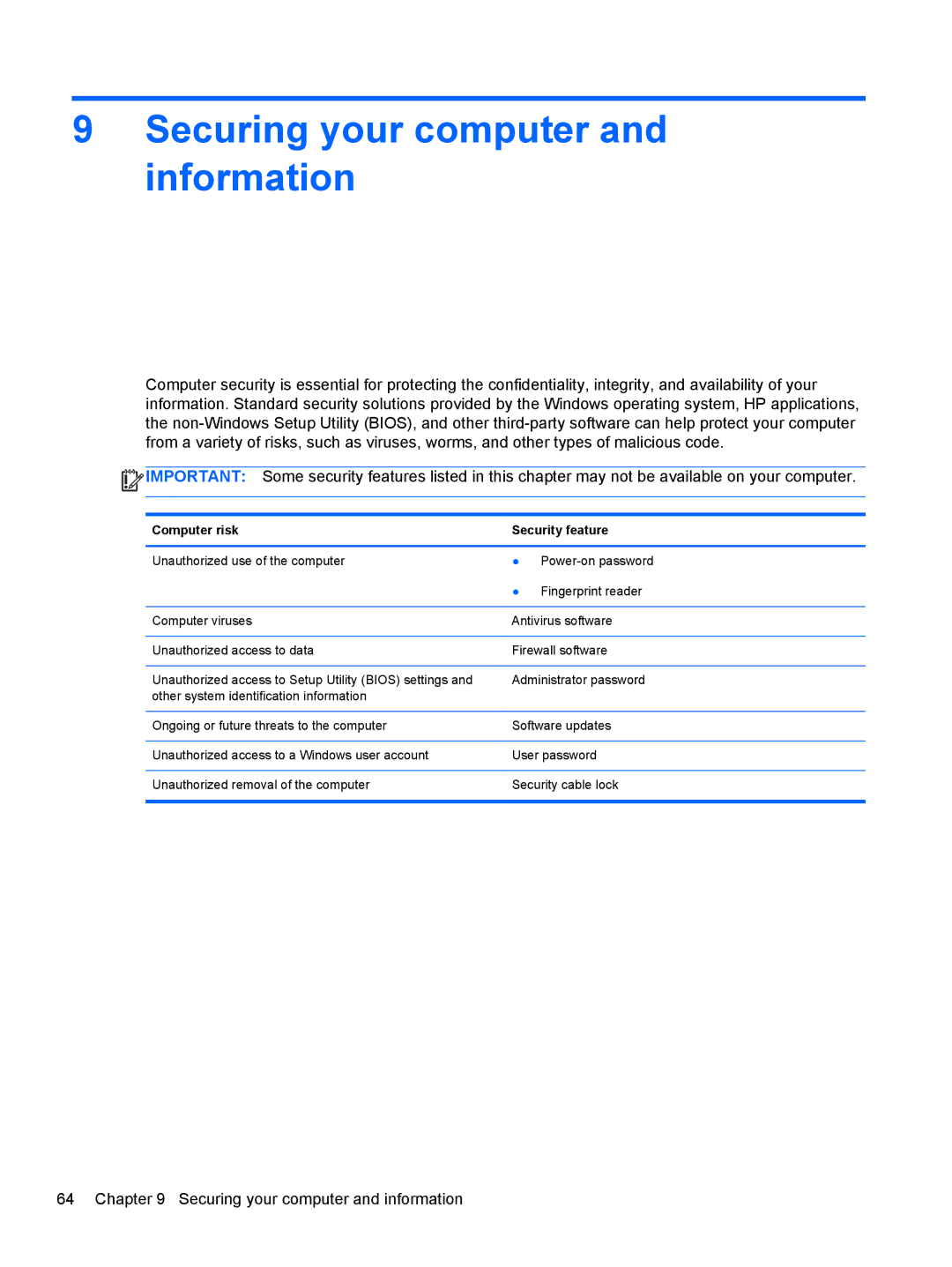 HP Dv6-7020us manual Securing your computer and information, Computer risk Security feature 