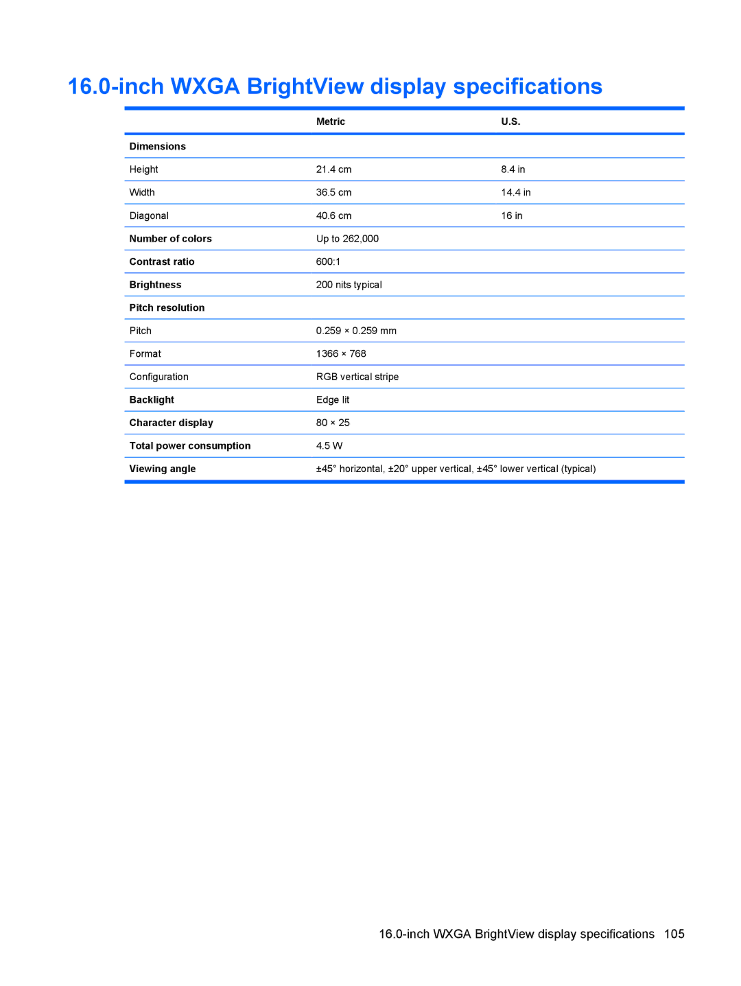 HP DV6 manual Inch Wxga BrightView display specifications, Pitch resolution 