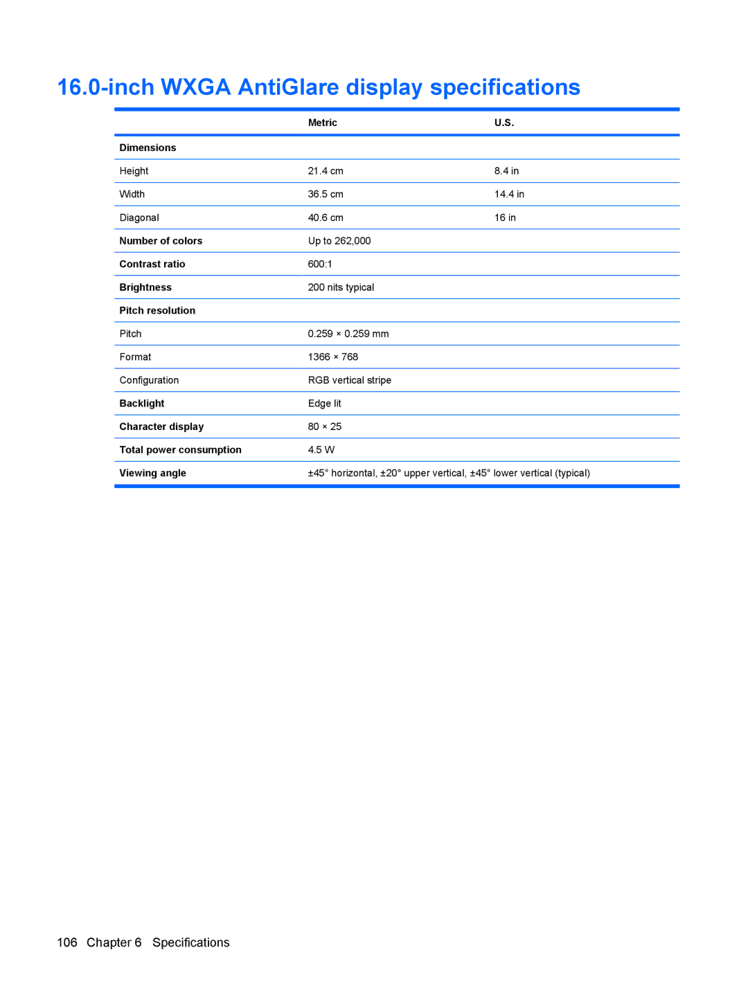 HP DV6 manual Inch Wxga AntiGlare display specifications 