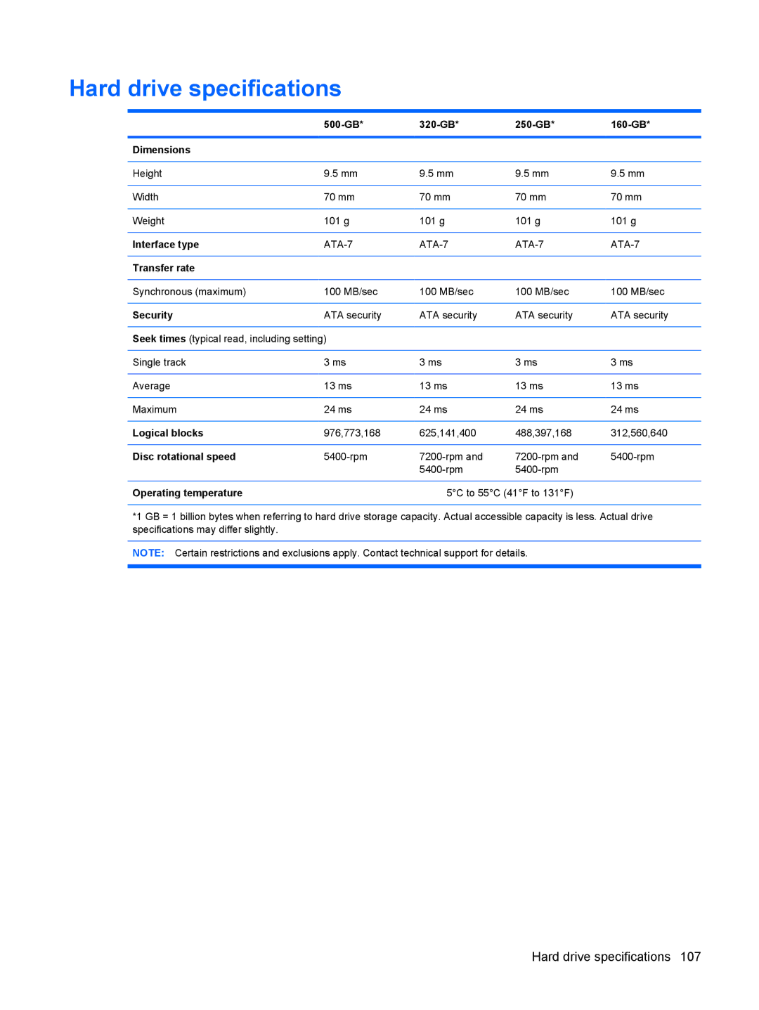 HP DV6 manual Hard drive specifications 