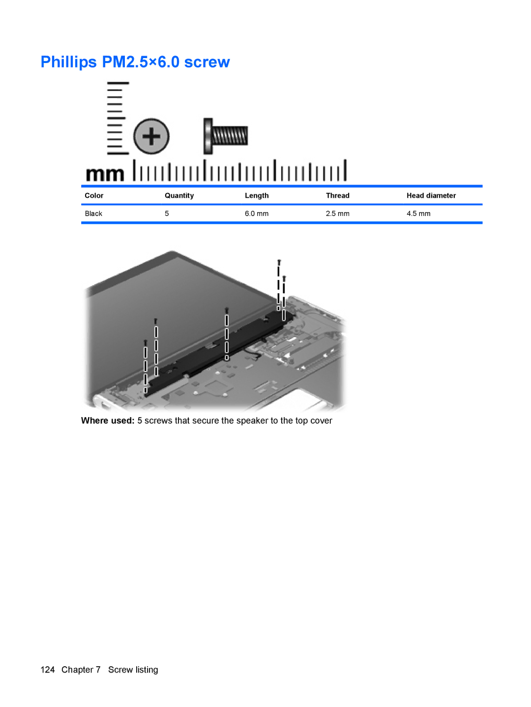 HP DV6 manual Phillips PM2.5×6.0 screw 