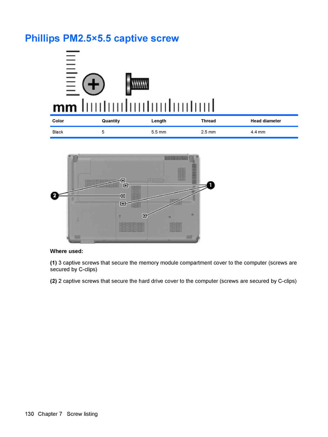 HP DV6 manual Phillips PM2.5×5.5 captive screw 