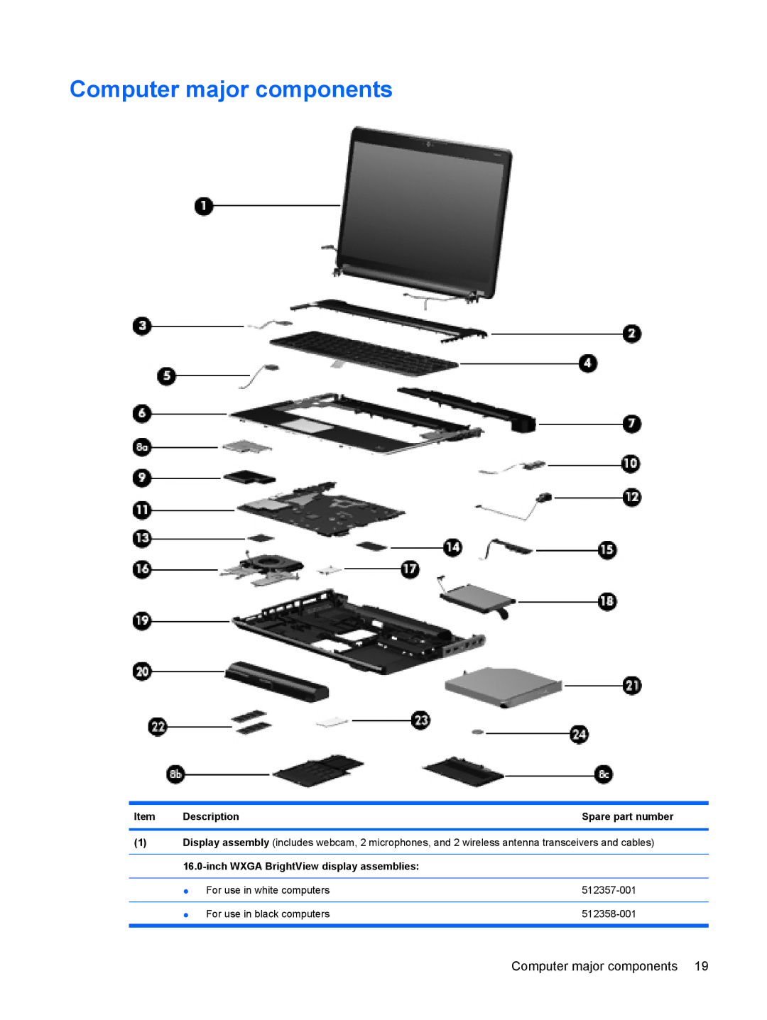 HP DV6 manual Computer major components 