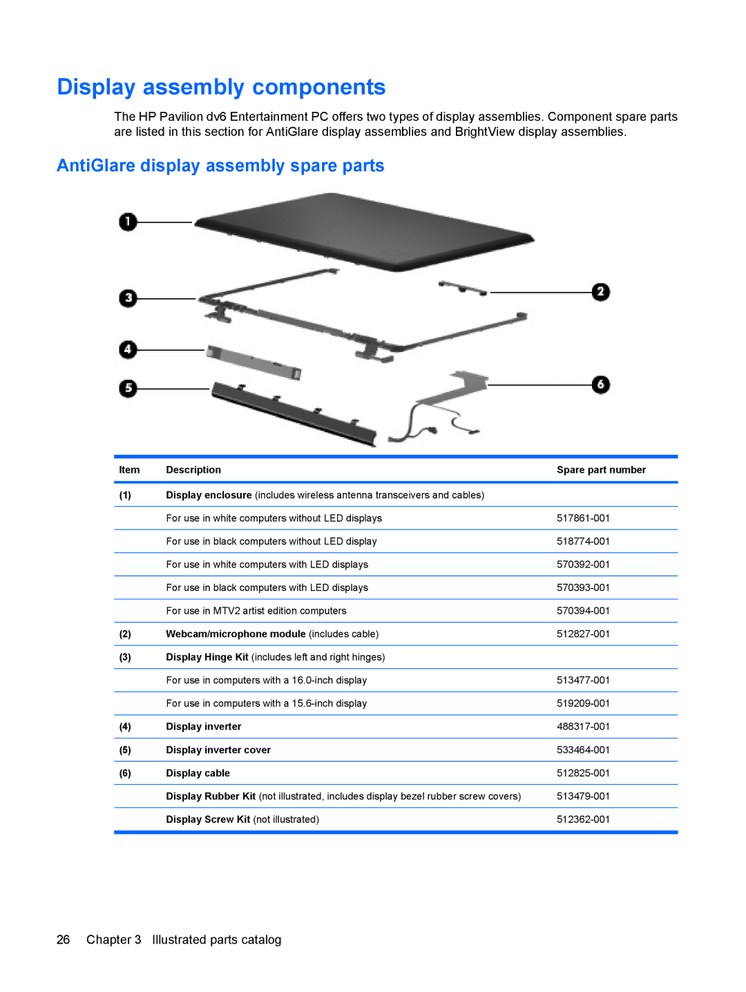 HP DV6 manual Display assembly components, AntiGlare display assembly spare parts 