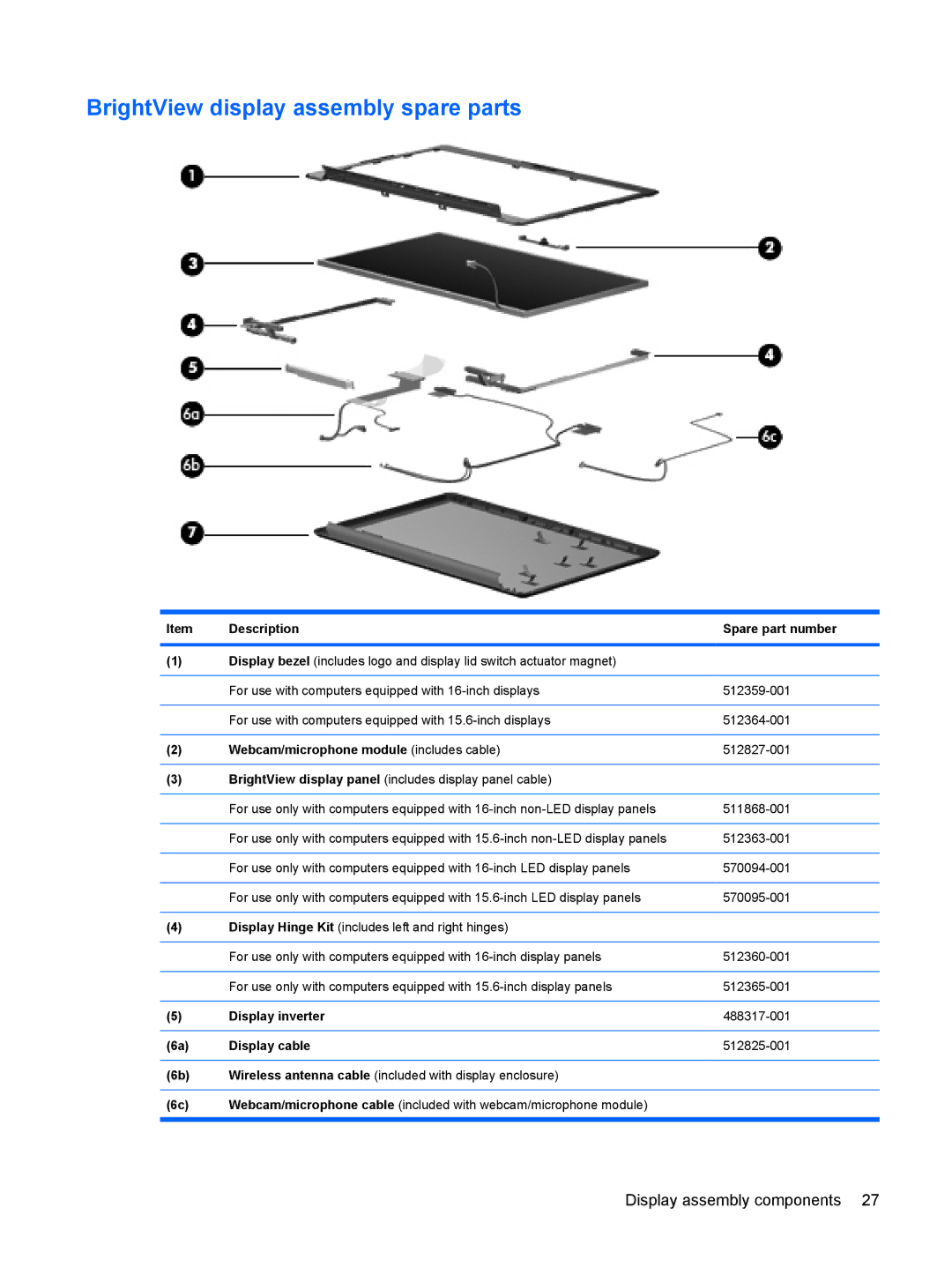 HP DV6 manual BrightView display assembly spare parts, Display assembly components 