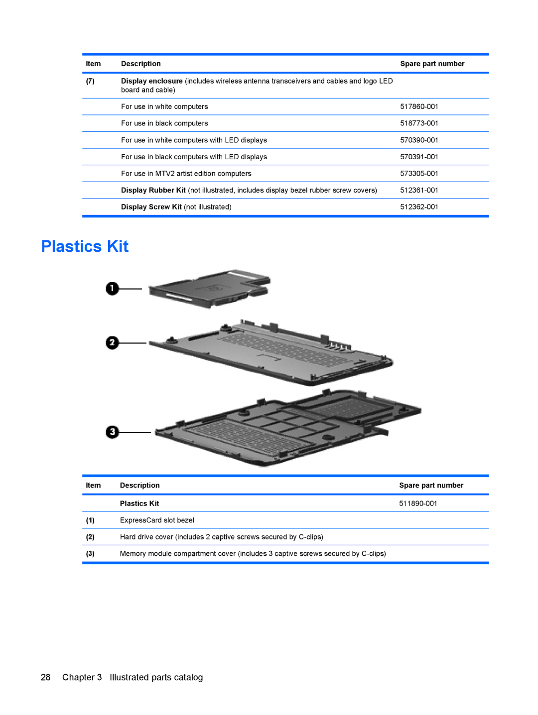 HP DV6 manual Description Spare part number Plastics Kit 511890-001 