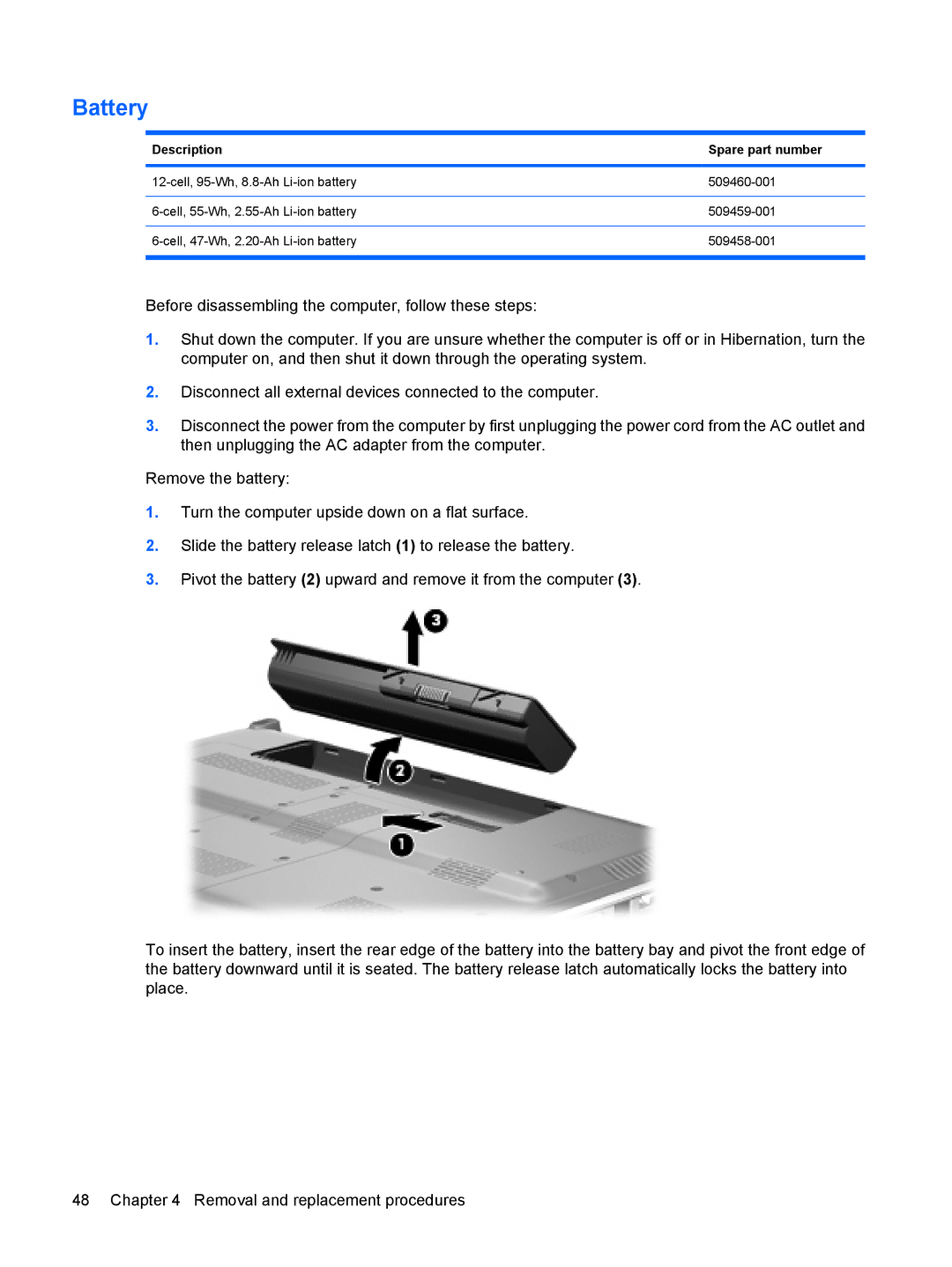 HP DV6 manual Battery, Description Spare part number 