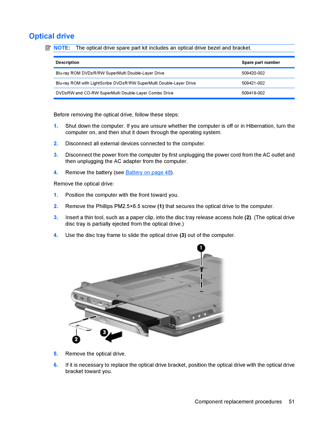 HP DV6 manual Optical drive 