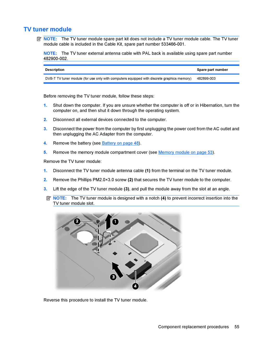 HP DV6 manual TV tuner module 