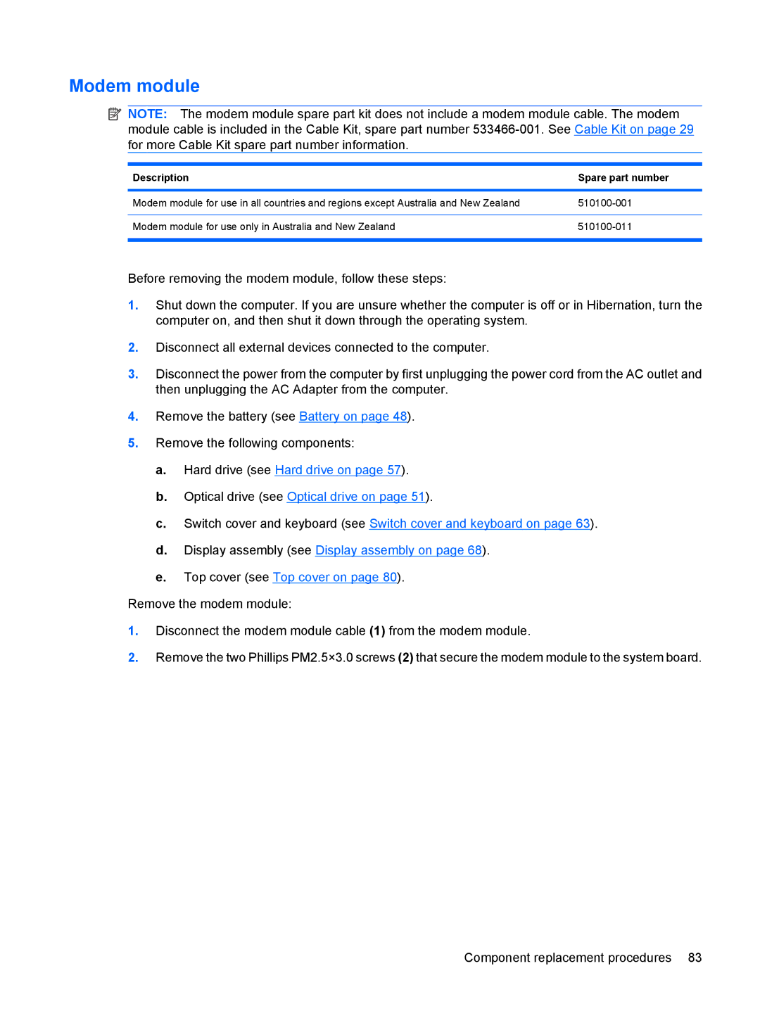 HP DV6 manual Modem module, Description Spare part number 