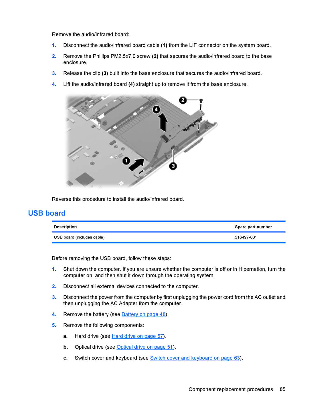 HP DV6 manual USB board 