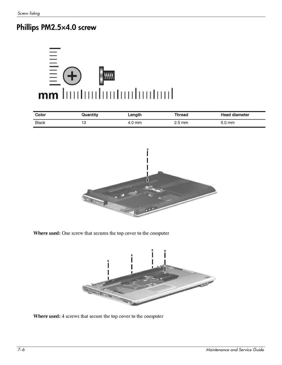 HP DV6 manual Phillips PM2.5×4.0 screw 