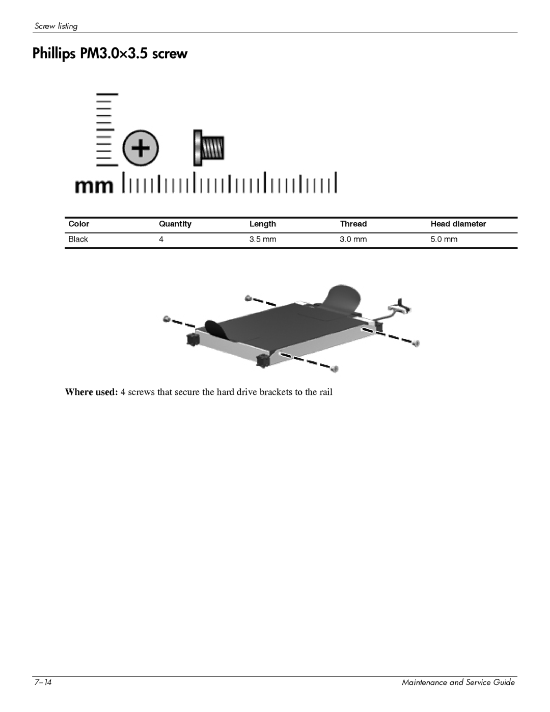 HP DV6 manual Phillips PM3.0×3.5 screw, Color Quantity Length Thread Head diameter Black 