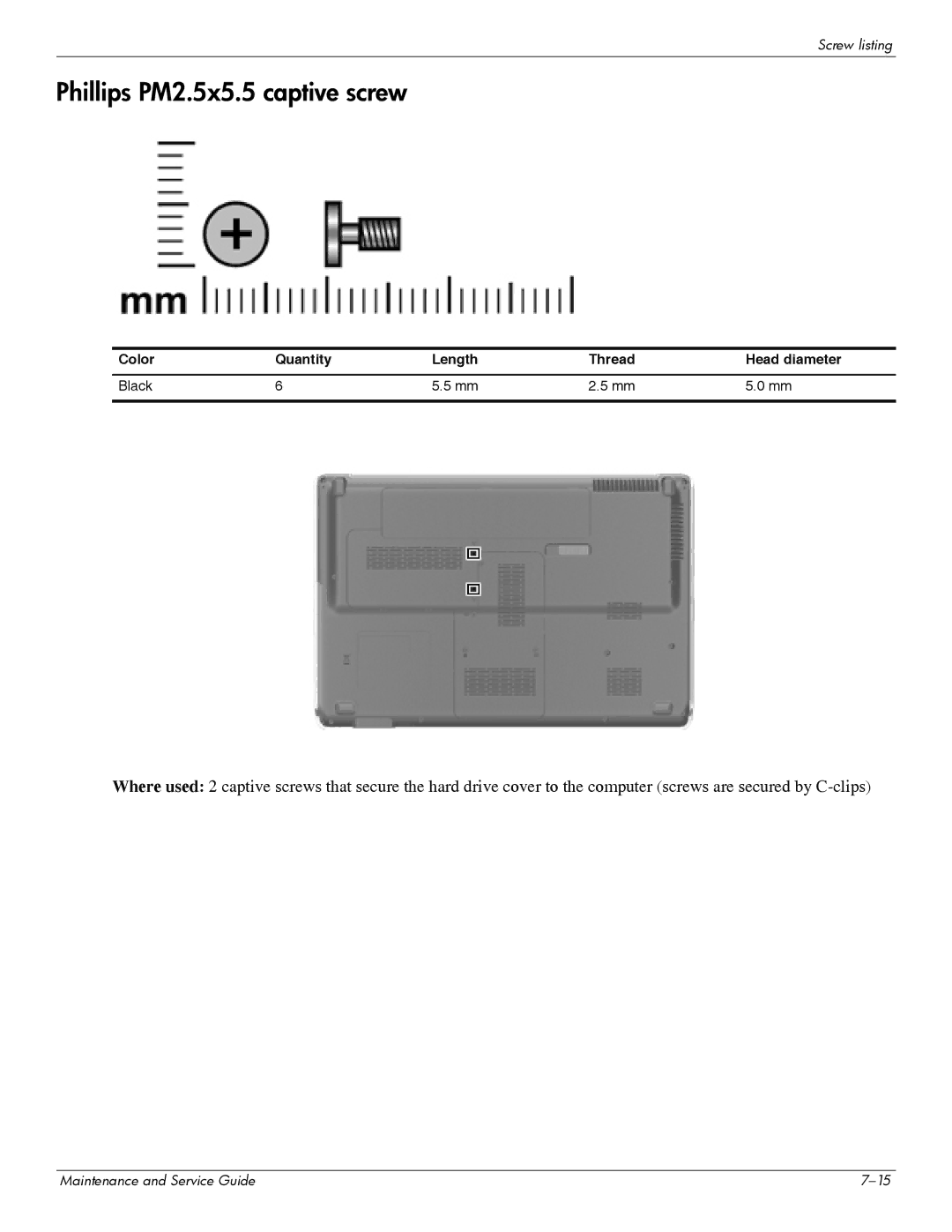 HP DV6 manual Phillips PM2.5x5.5 captive screw 