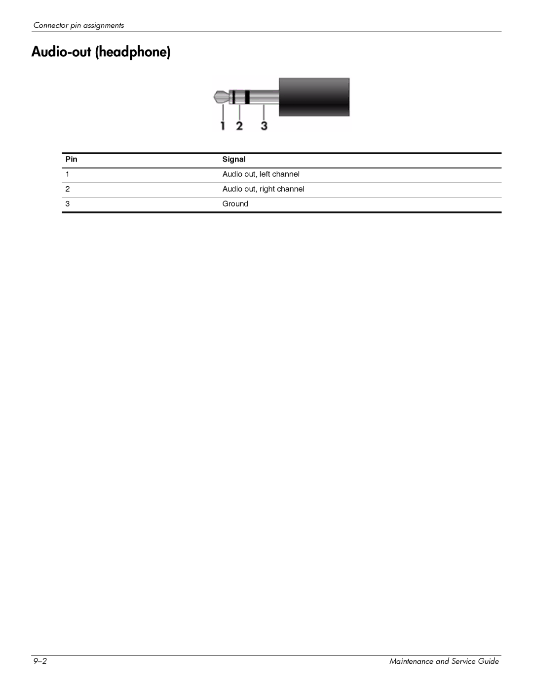 HP DV6 manual Audio-out headphone 