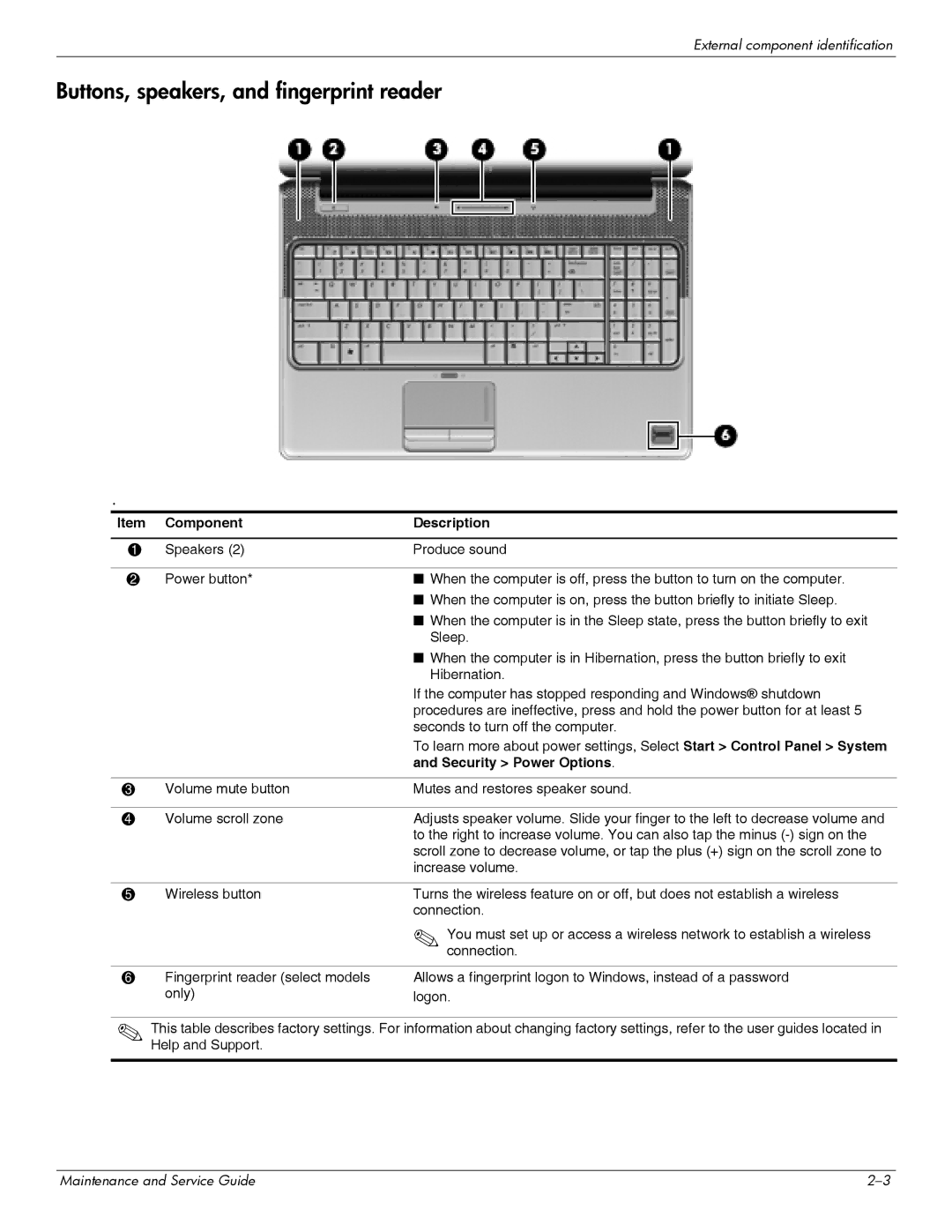 HP DV6 manual Buttons, speakers, and fingerprint reader, Security Power Options 