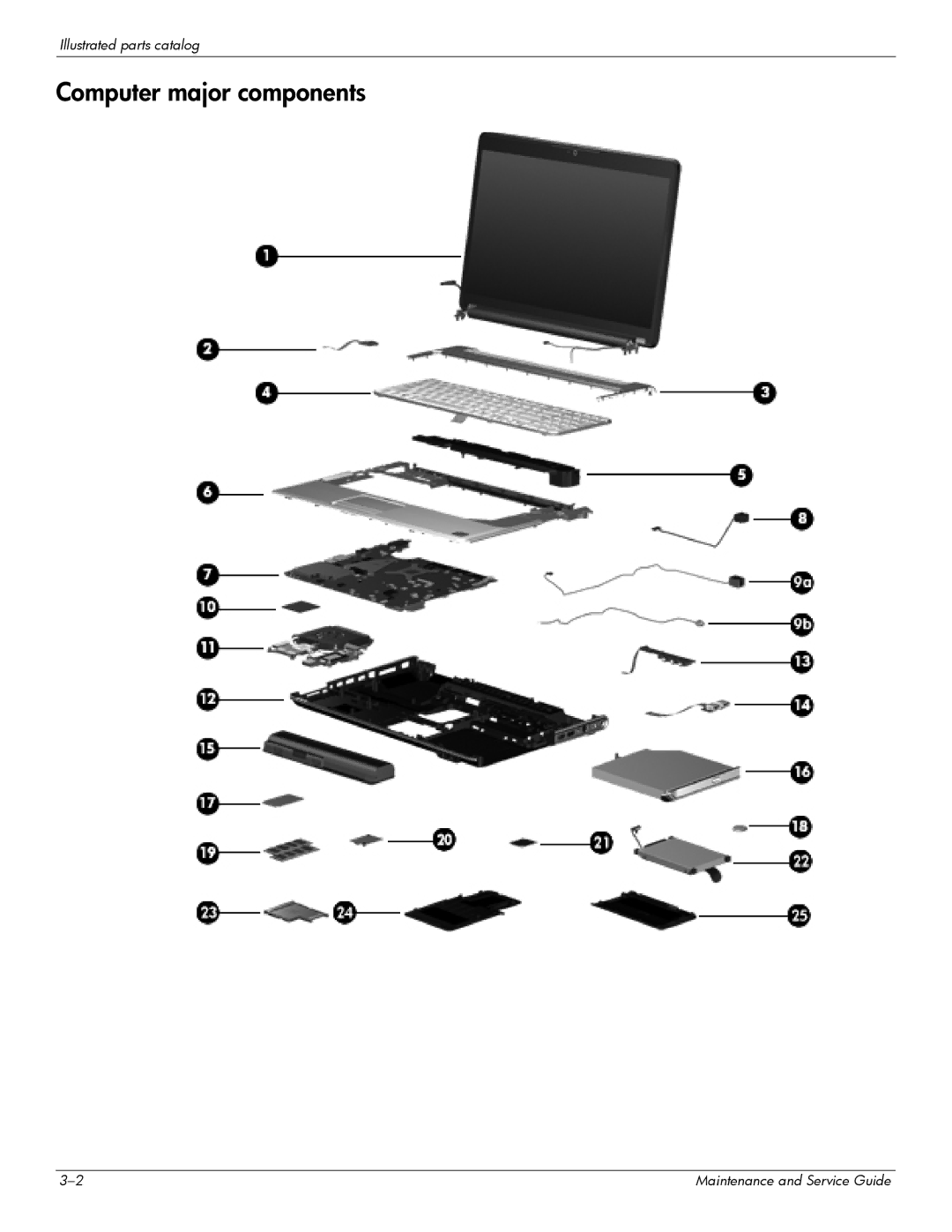 HP DV6 manual Computer major components 