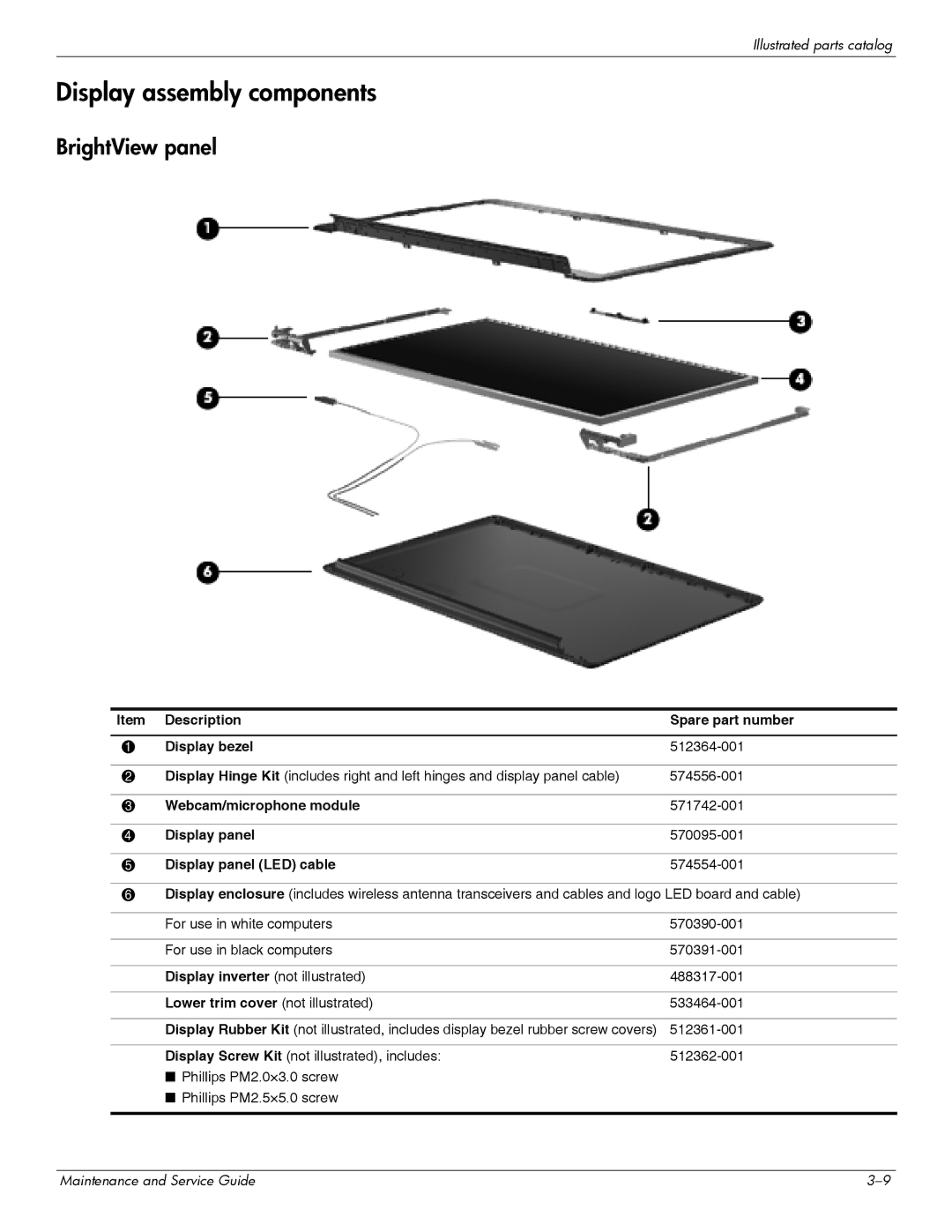 HP DV6 manual Display assembly components, BrightView panel 