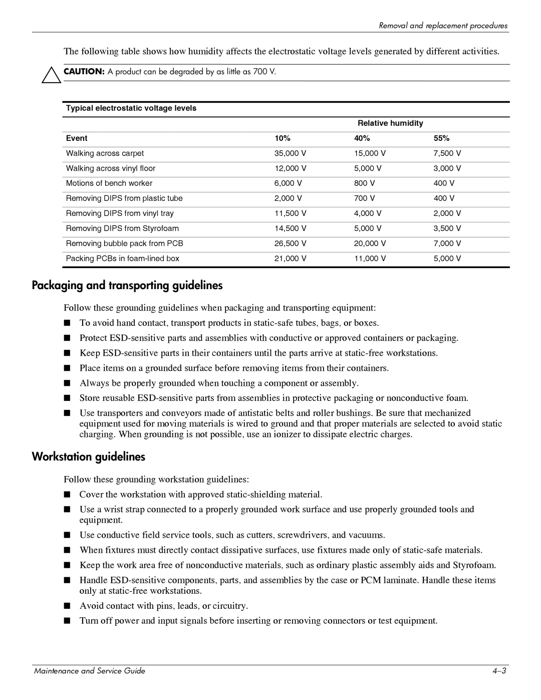 HP DV6 manual Packaging and transporting guidelines 