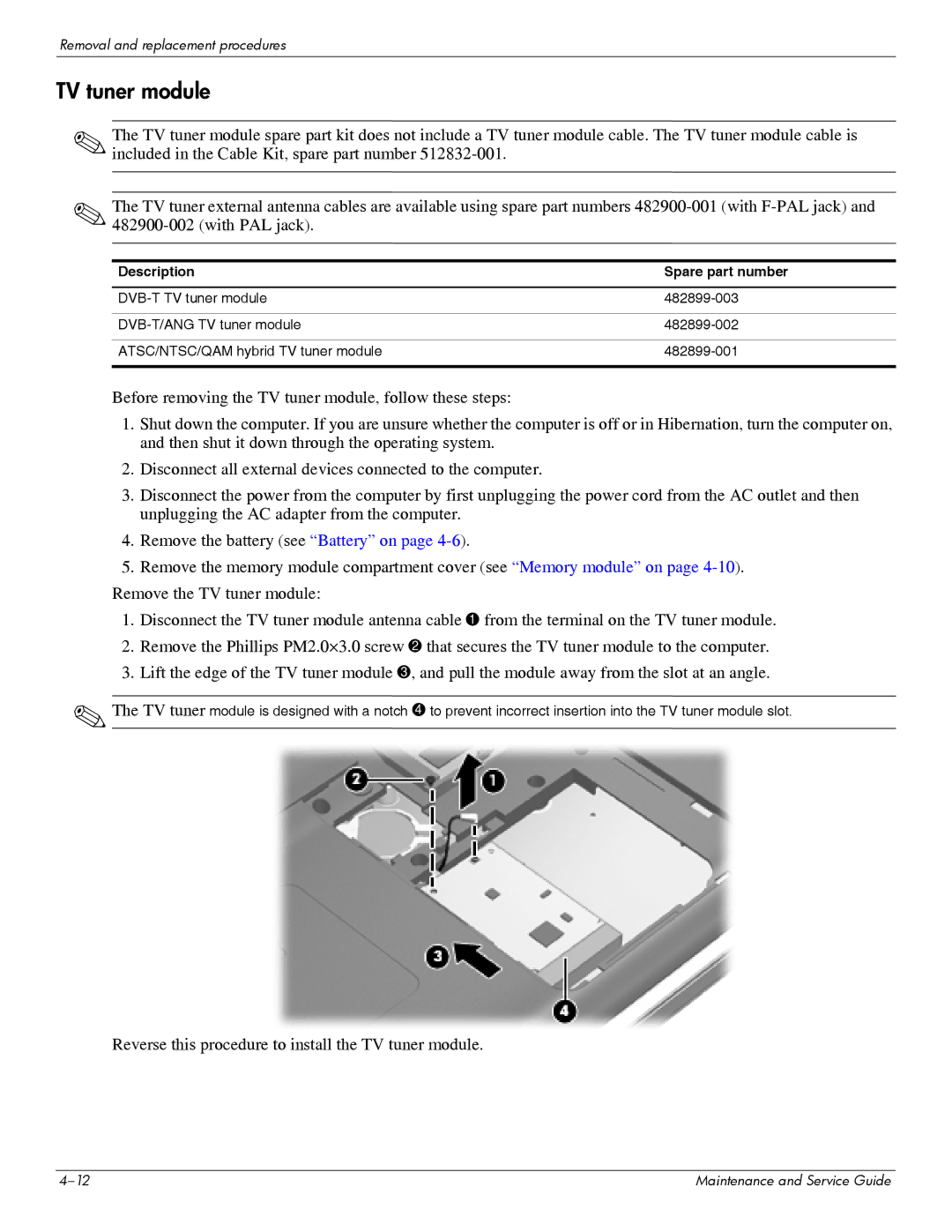 HP DV6 manual TV tuner module 