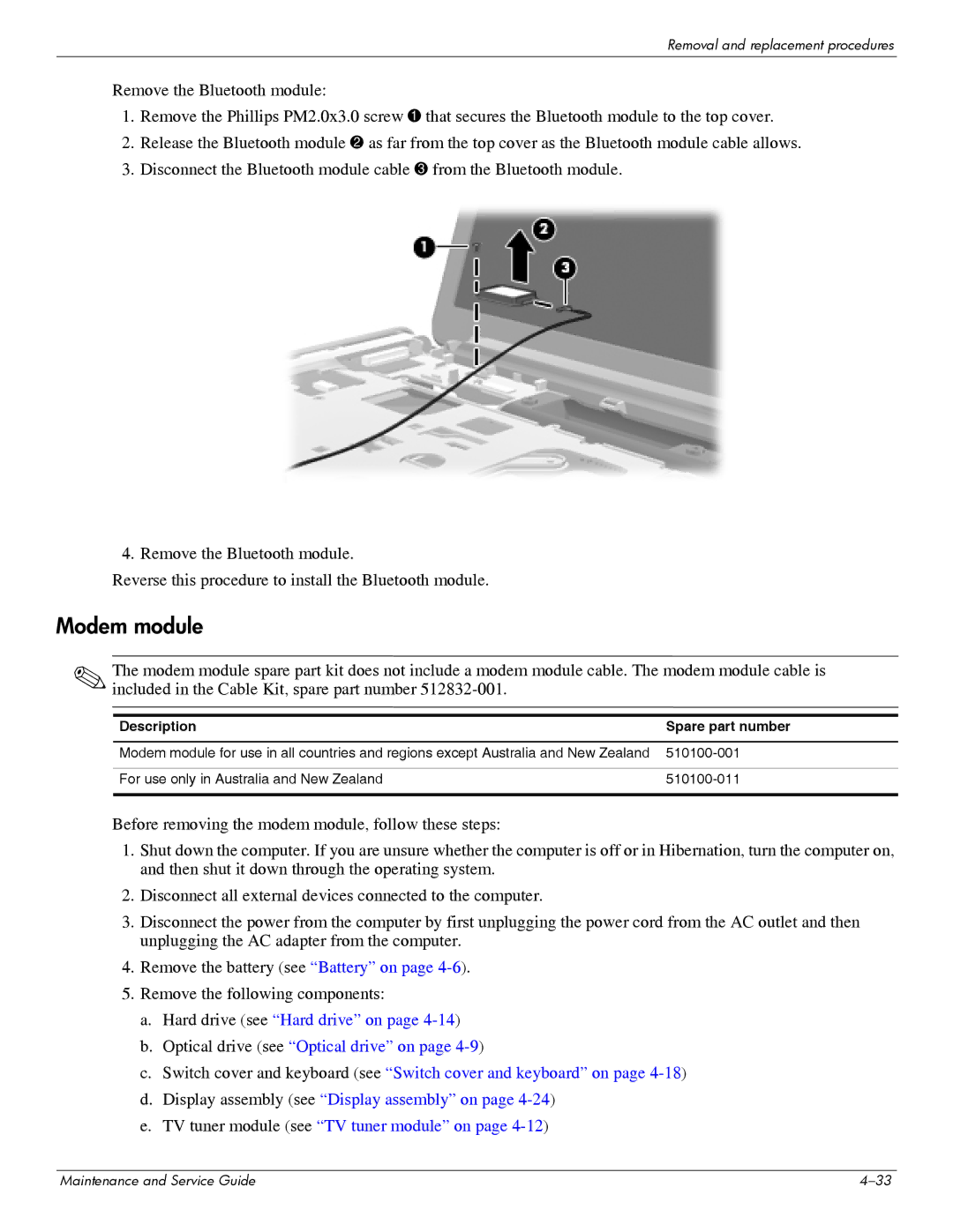 HP DV6 manual Modem module, Description Spare part number 