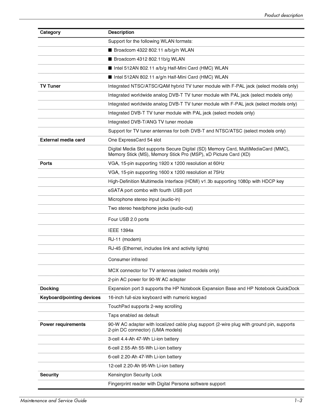 HP DV6 Category Description, TV Tuner, External media card, Ports, Docking, Keyboard/pointing devices, Power requirements 