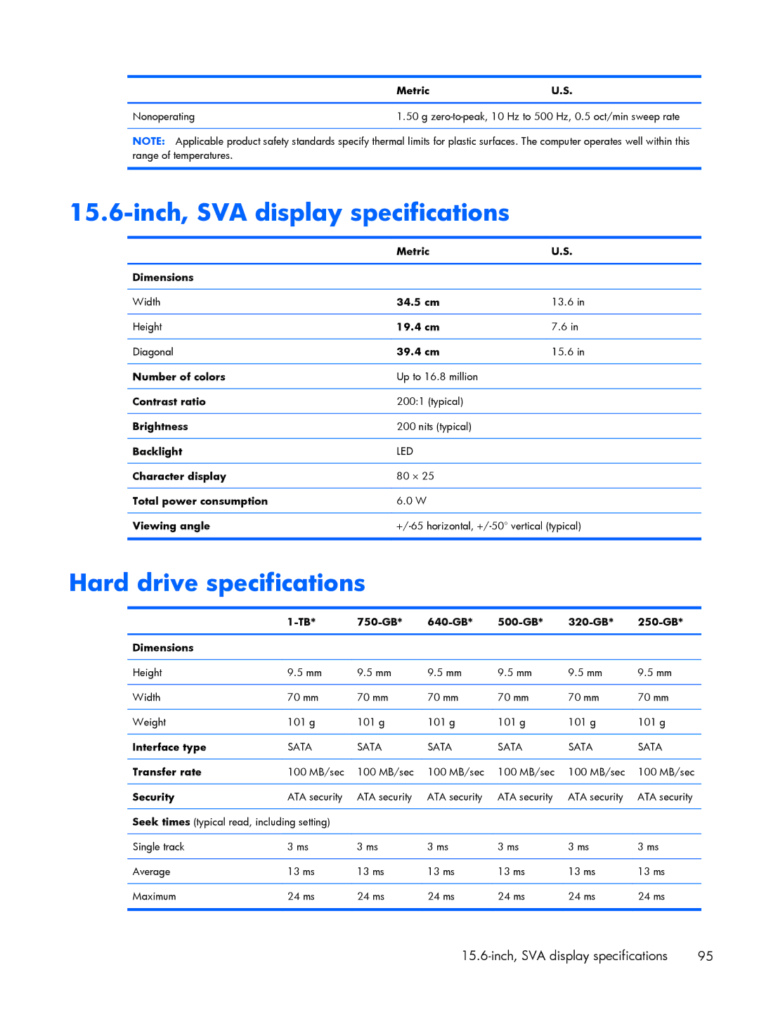 HP DV6 manual Inch, SVA display specifications, Hard drive specifications 