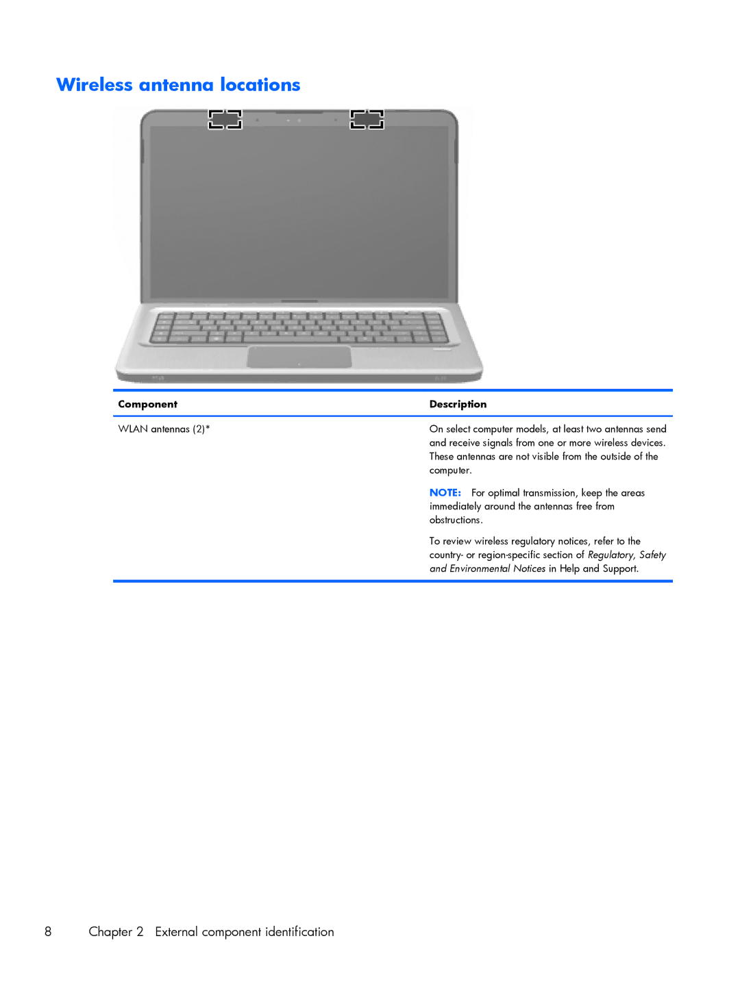 HP DV6 manual Wireless antenna locations, Wlan antennas 