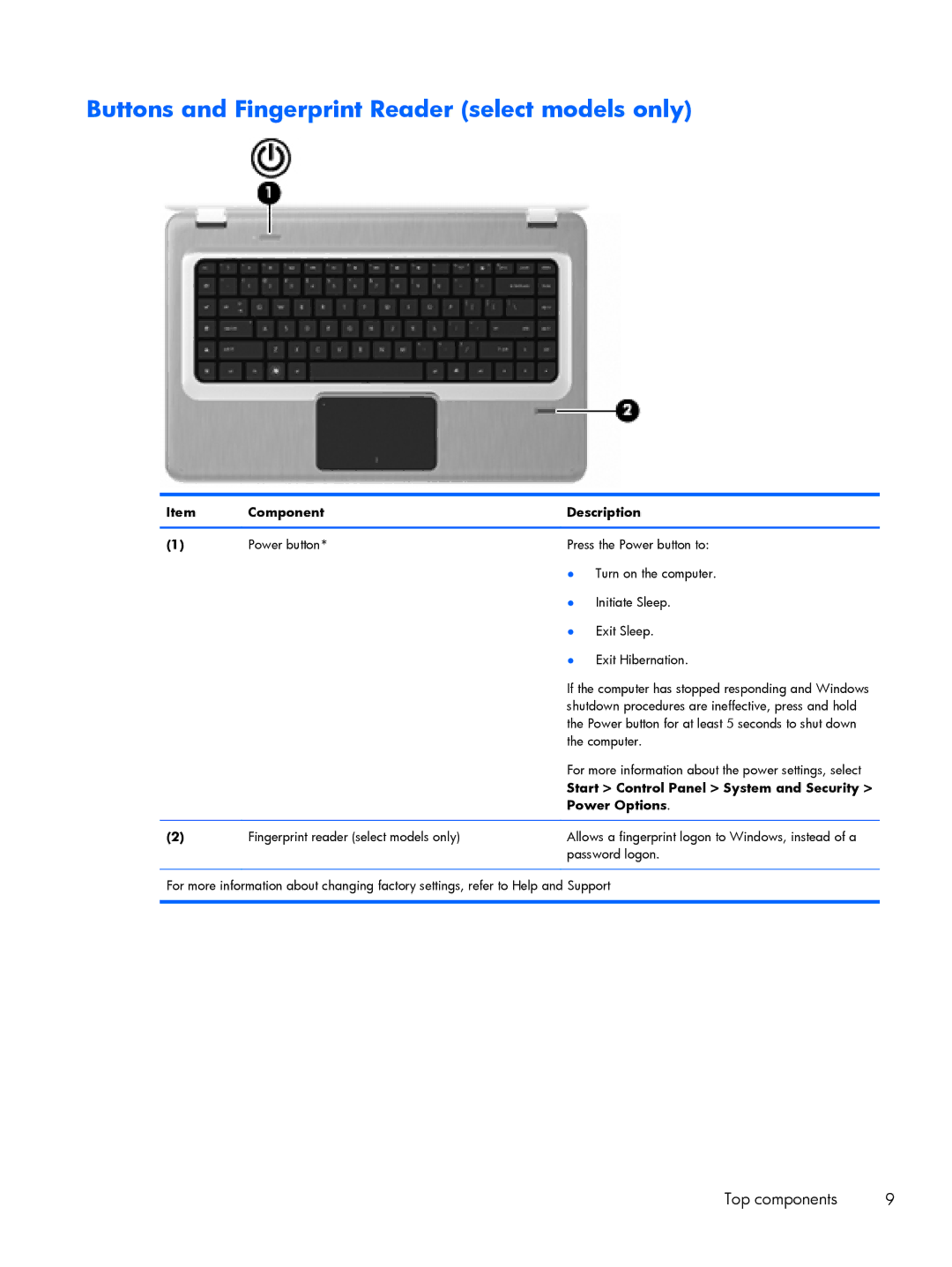 HP DV6 manual Buttons and Fingerprint Reader select models only, Start Control Panel System and Security, Power Options 