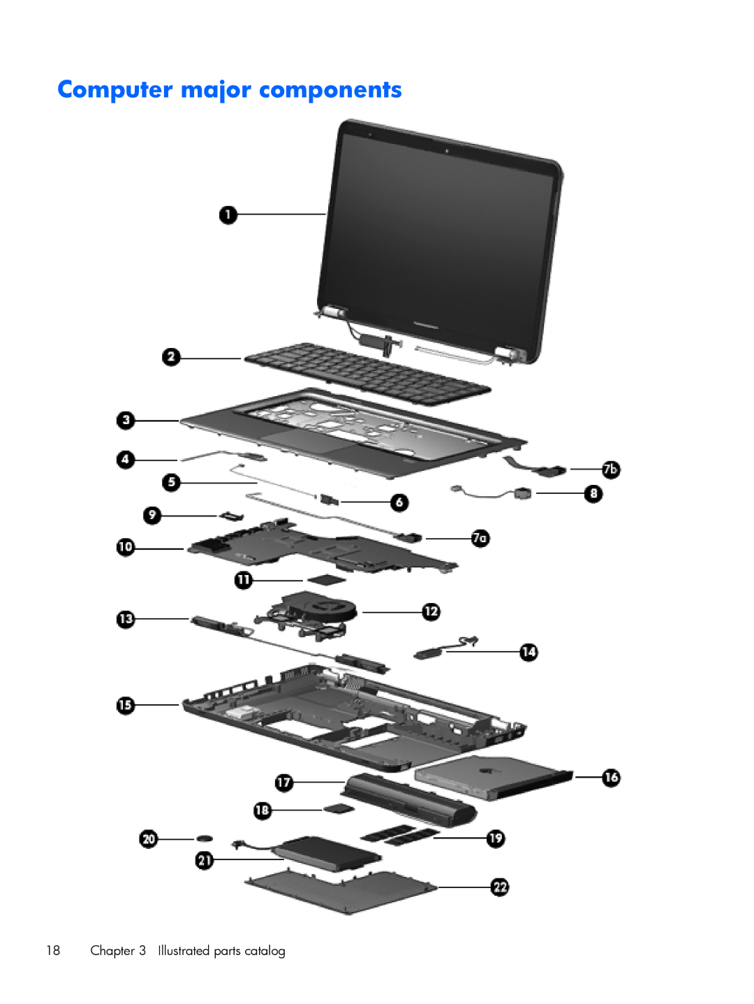 HP DV6 manual Computer major components 