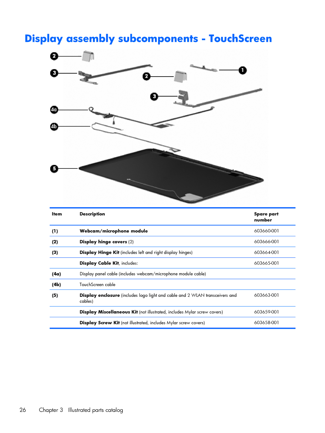 HP DV6 manual Display assembly subcomponents TouchScreen 