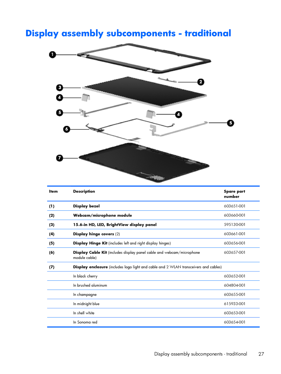 HP DV6 manual Display assembly subcomponents traditional, Description Spare part Number Display bezel 