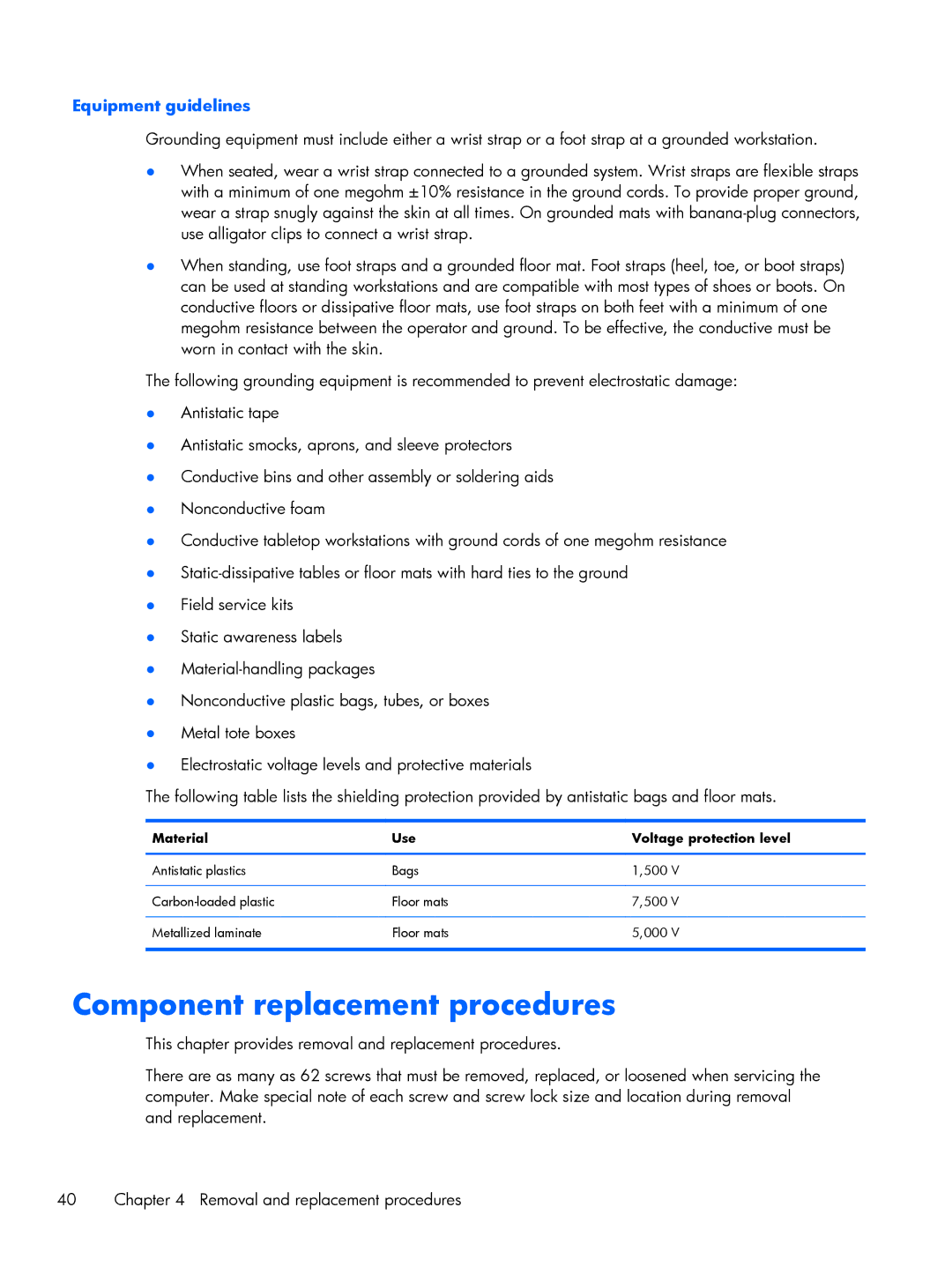 HP DV6 manual Component replacement procedures, Material Use Voltage protection level 