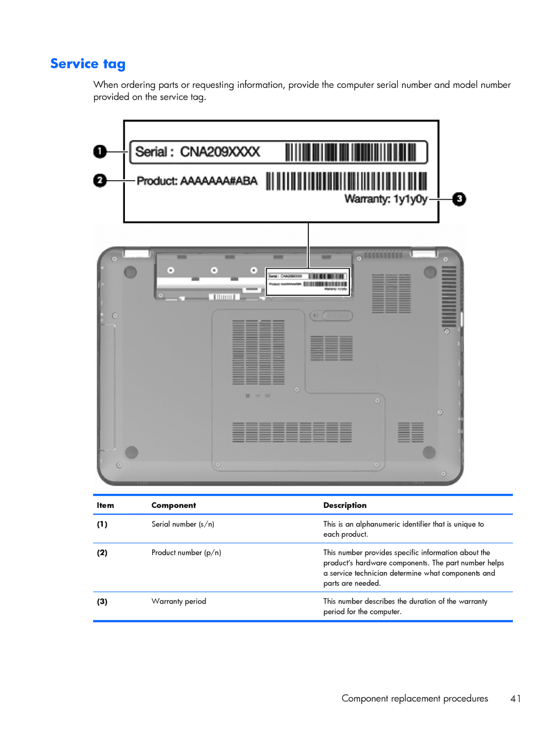 HP DV6 manual Service tag, Component Description 