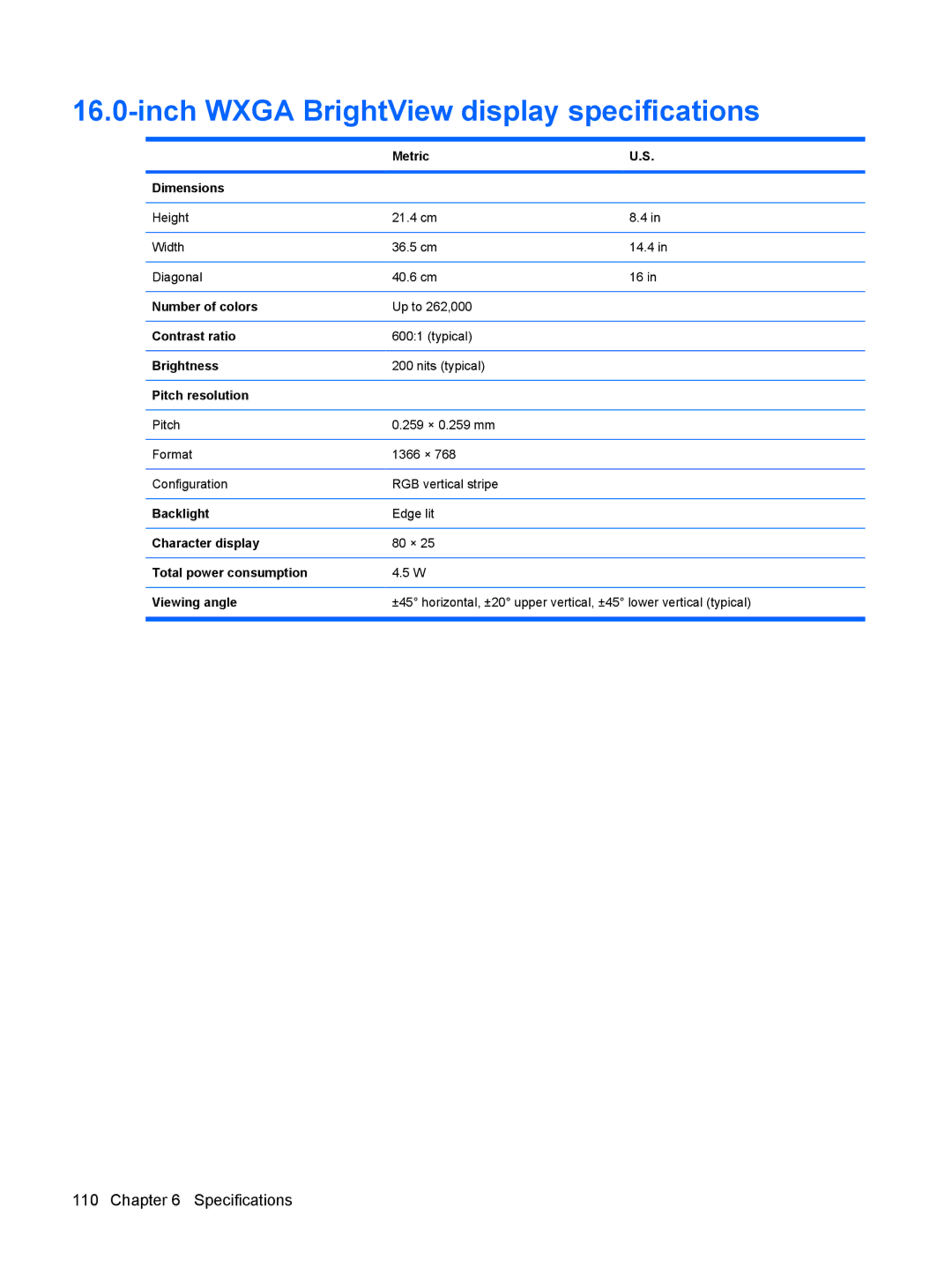 HP DV6 manual Inch Wxga BrightView display specifications, Pitch resolution 