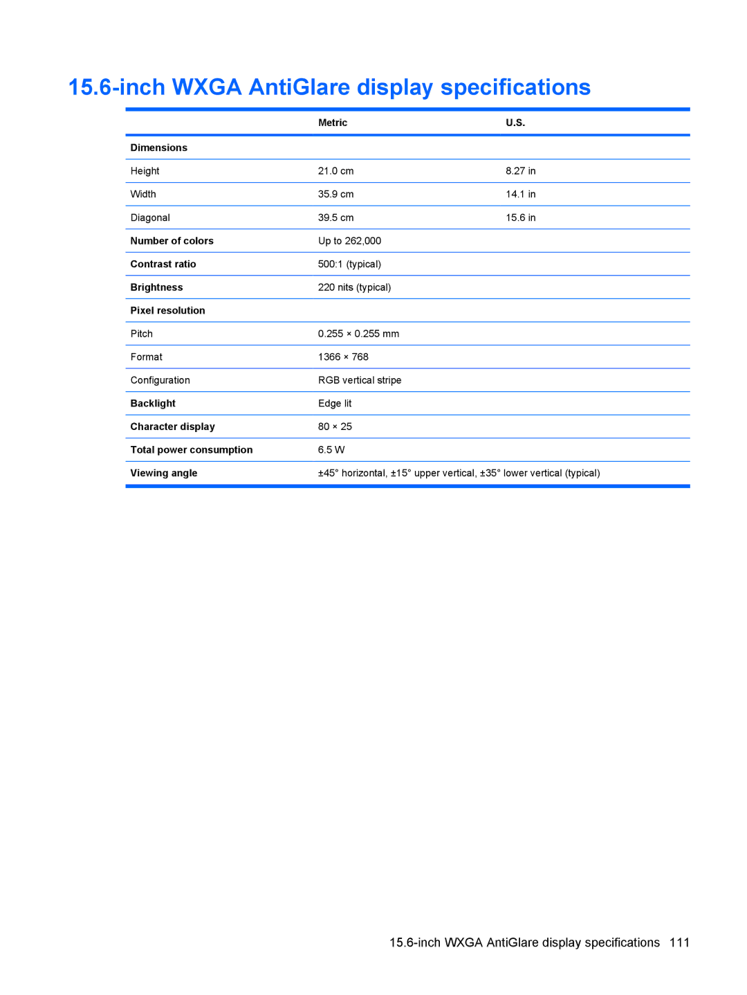 HP DV6 manual Inch Wxga AntiGlare display specifications 