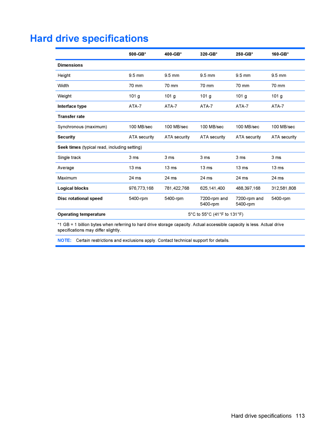 HP DV6 manual Hard drive specifications 