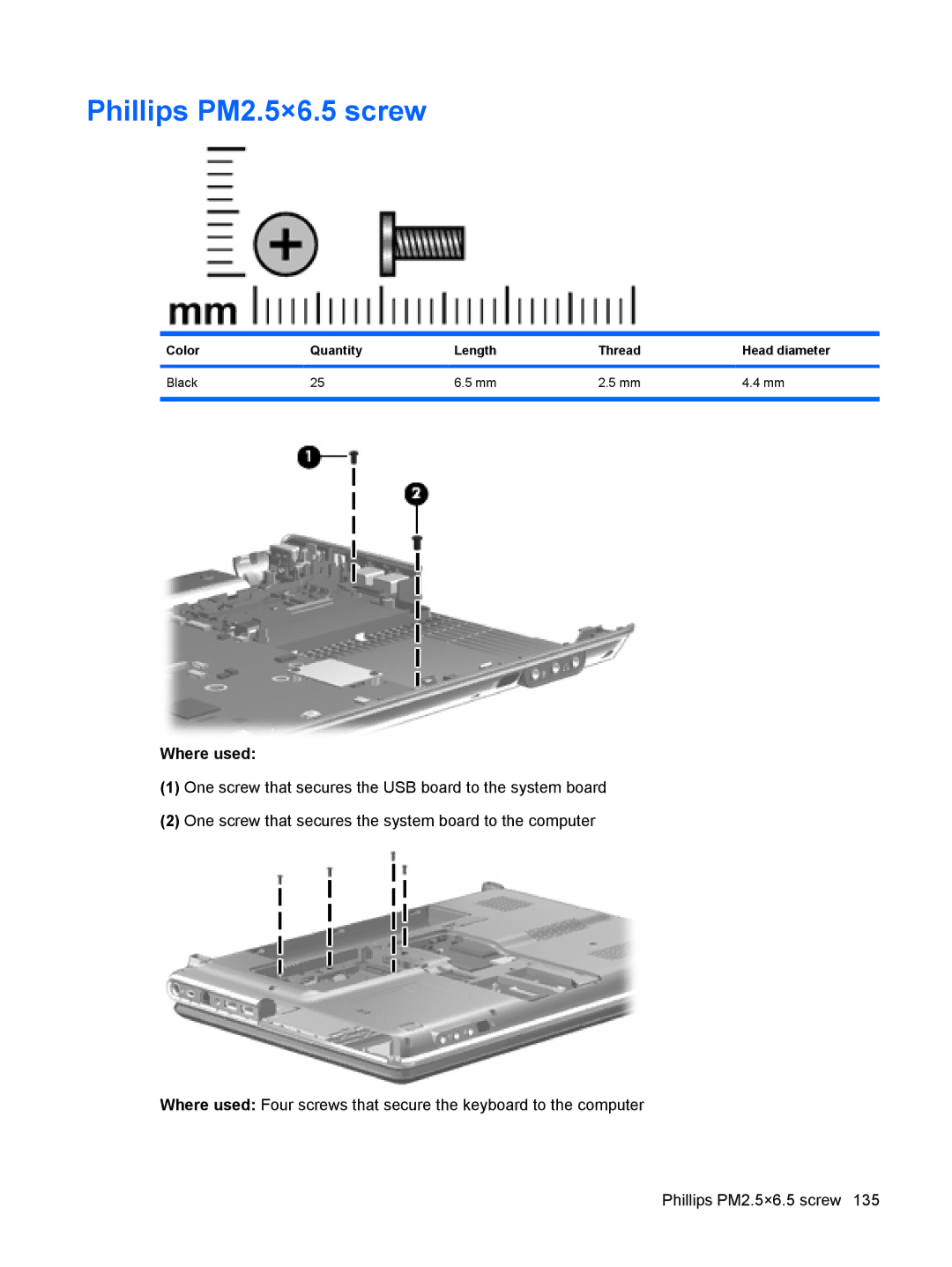 HP DV6 manual Phillips PM2.5×6.5 screw 