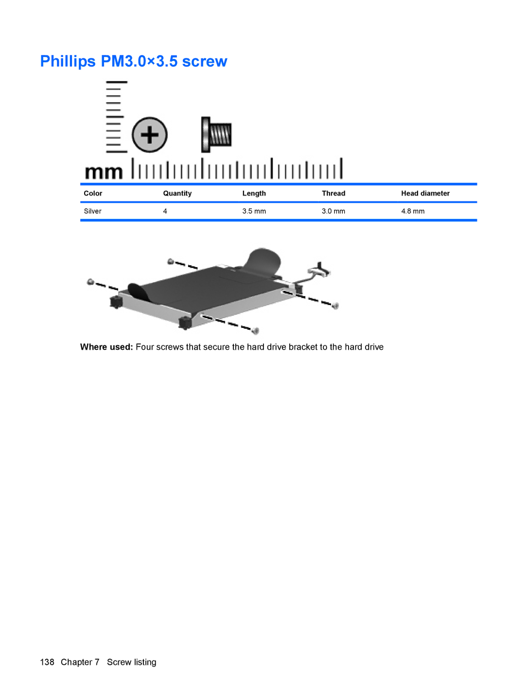 HP DV6 manual Phillips PM3.0×3.5 screw, Color Quantity Length Thread Head diameter Silver 