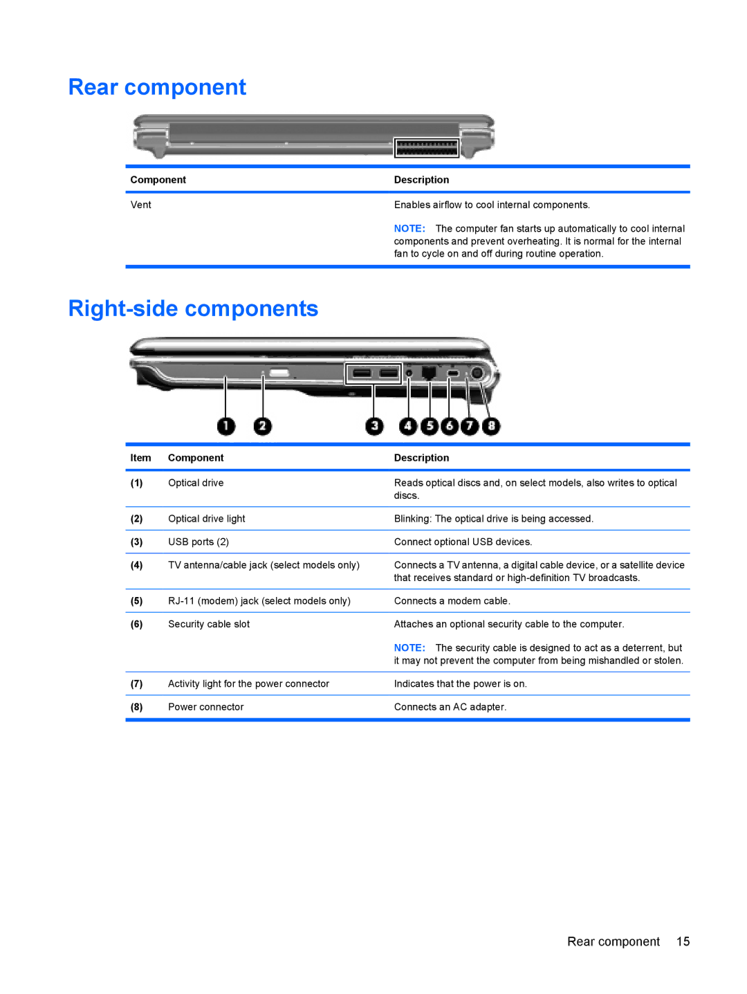 HP DV6 manual Rear component, Right-side components 