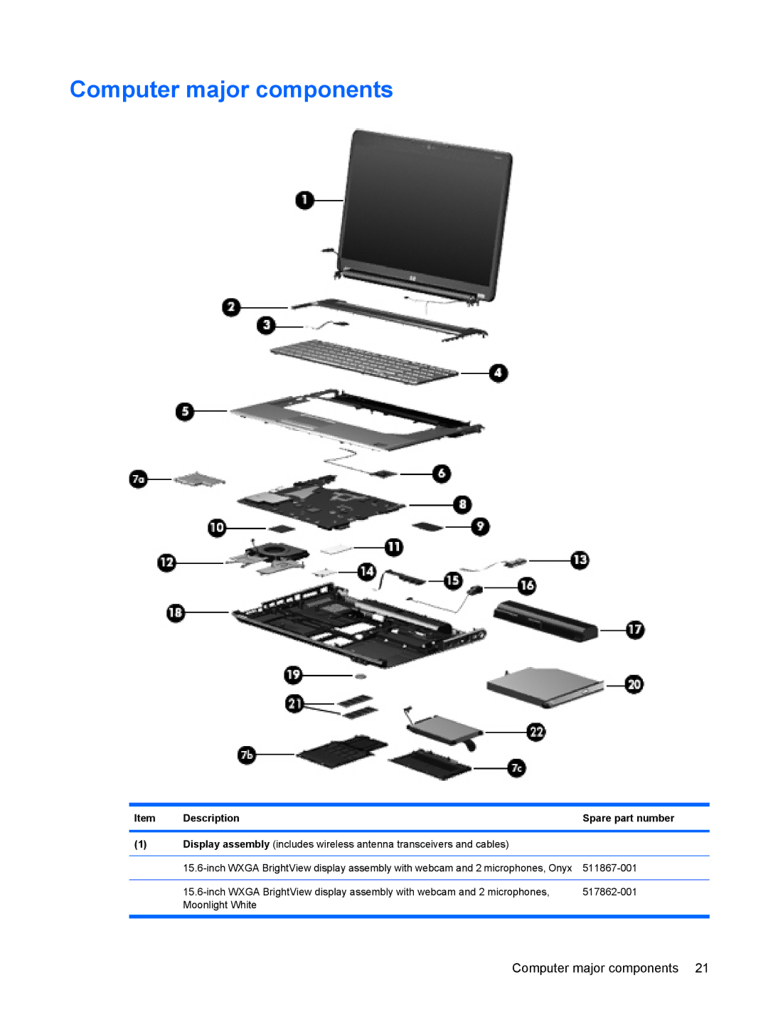 HP DV6 manual Computer major components, Description Spare part number 