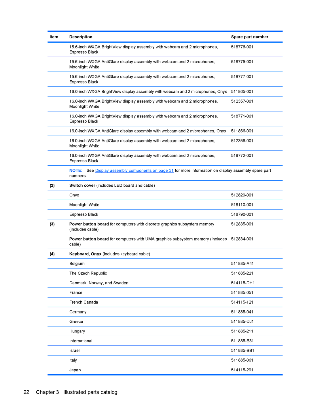 HP DV6 manual 511865-001 