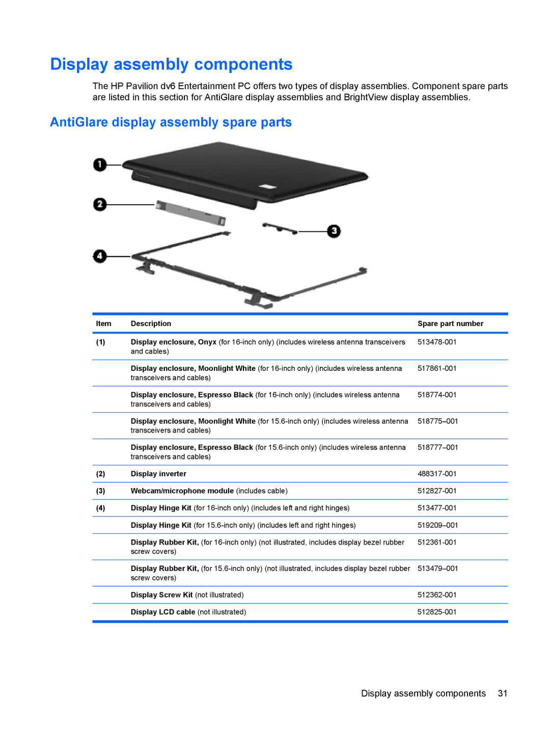 HP DV6 manual Display assembly components, AntiGlare display assembly spare parts 