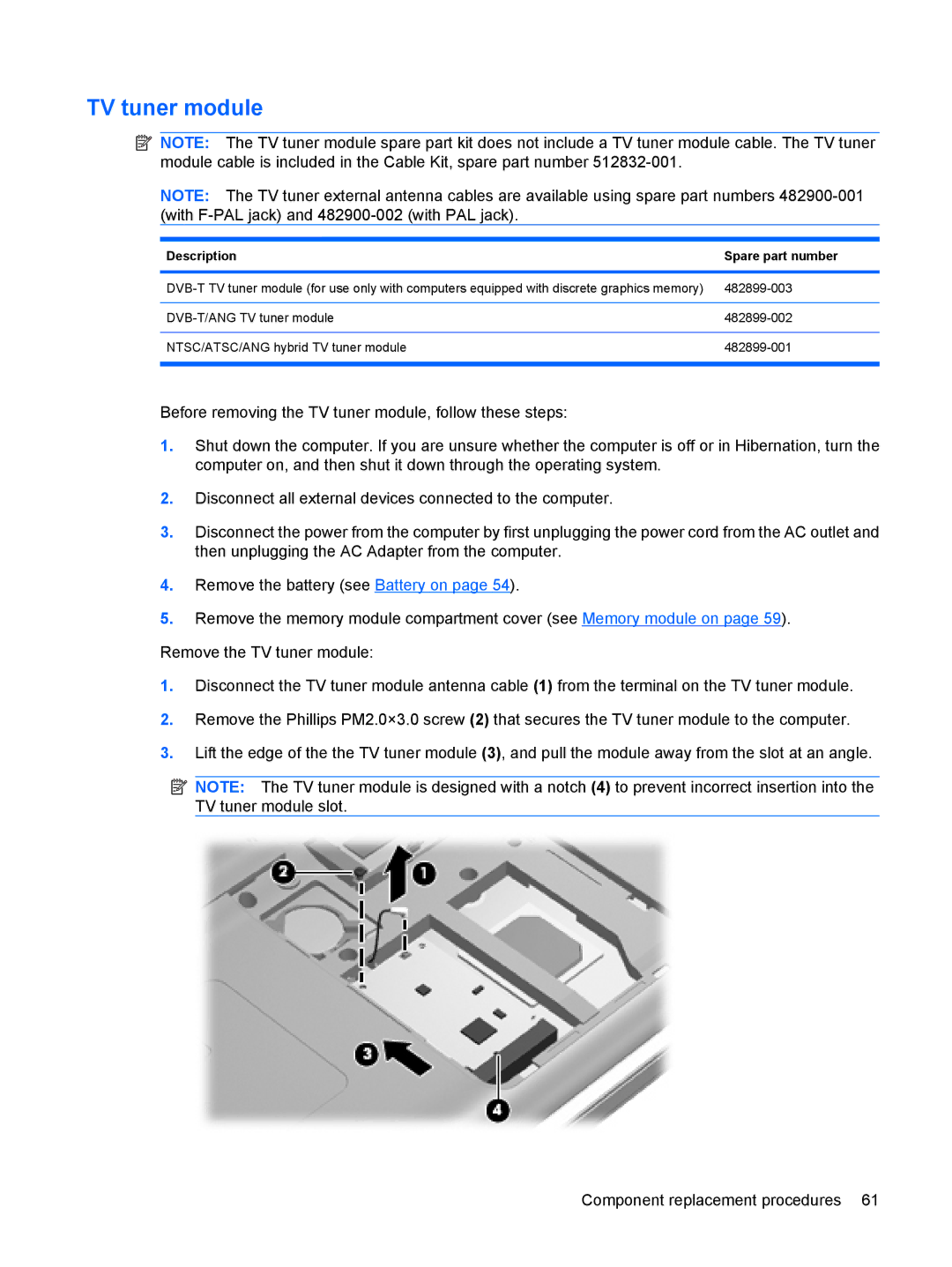 HP DV6 manual TV tuner module 