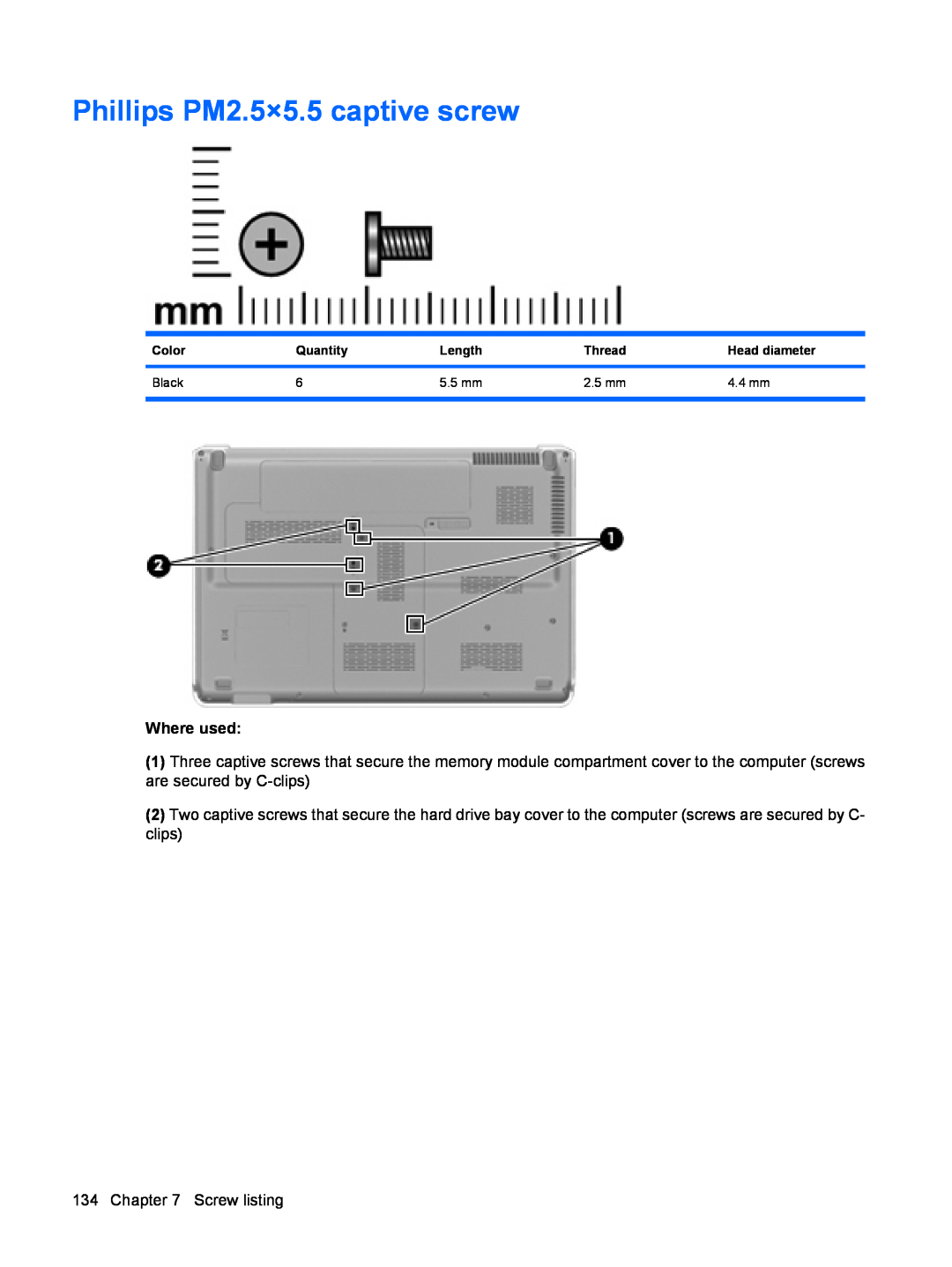 HP DV6 manual Phillips PM2.5×5.5 captive screw, Where used 