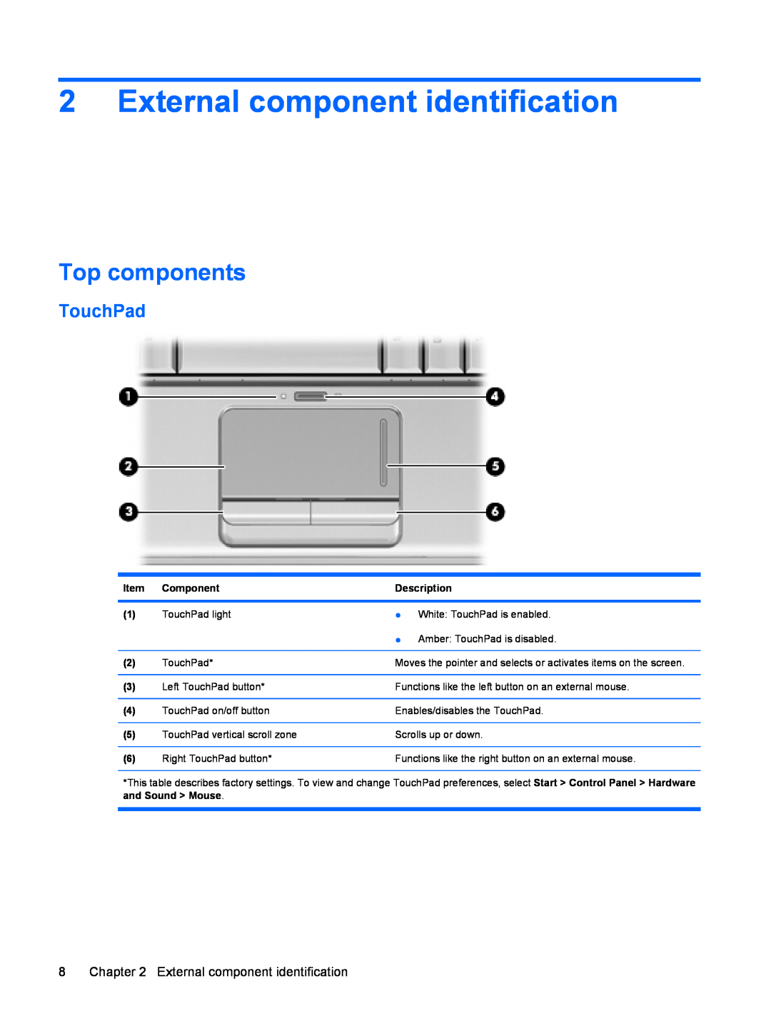 HP DV6 manual External component identification, Top components, TouchPad 
