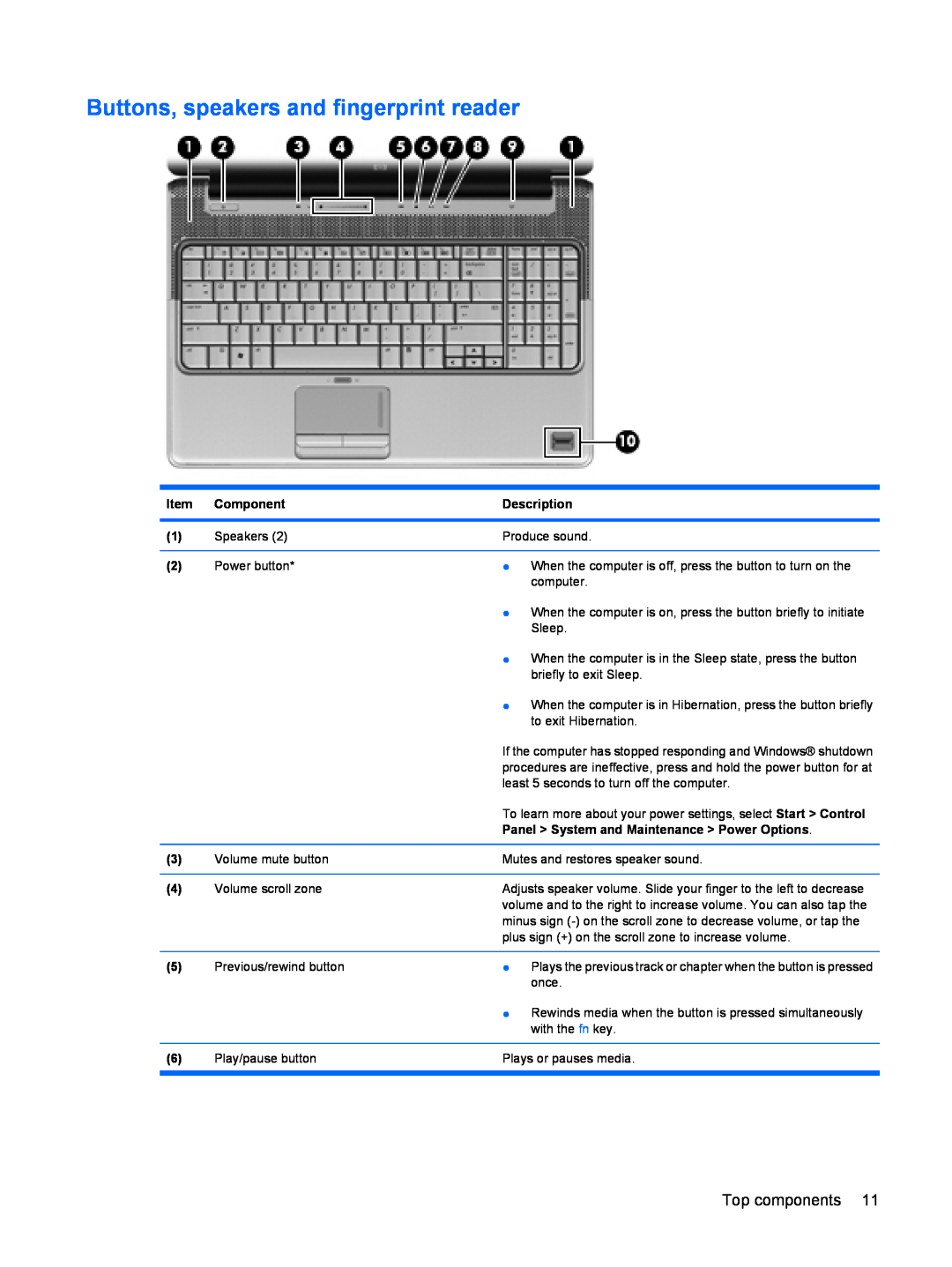HP DV6 manual Buttons, speakers and fingerprint reader 